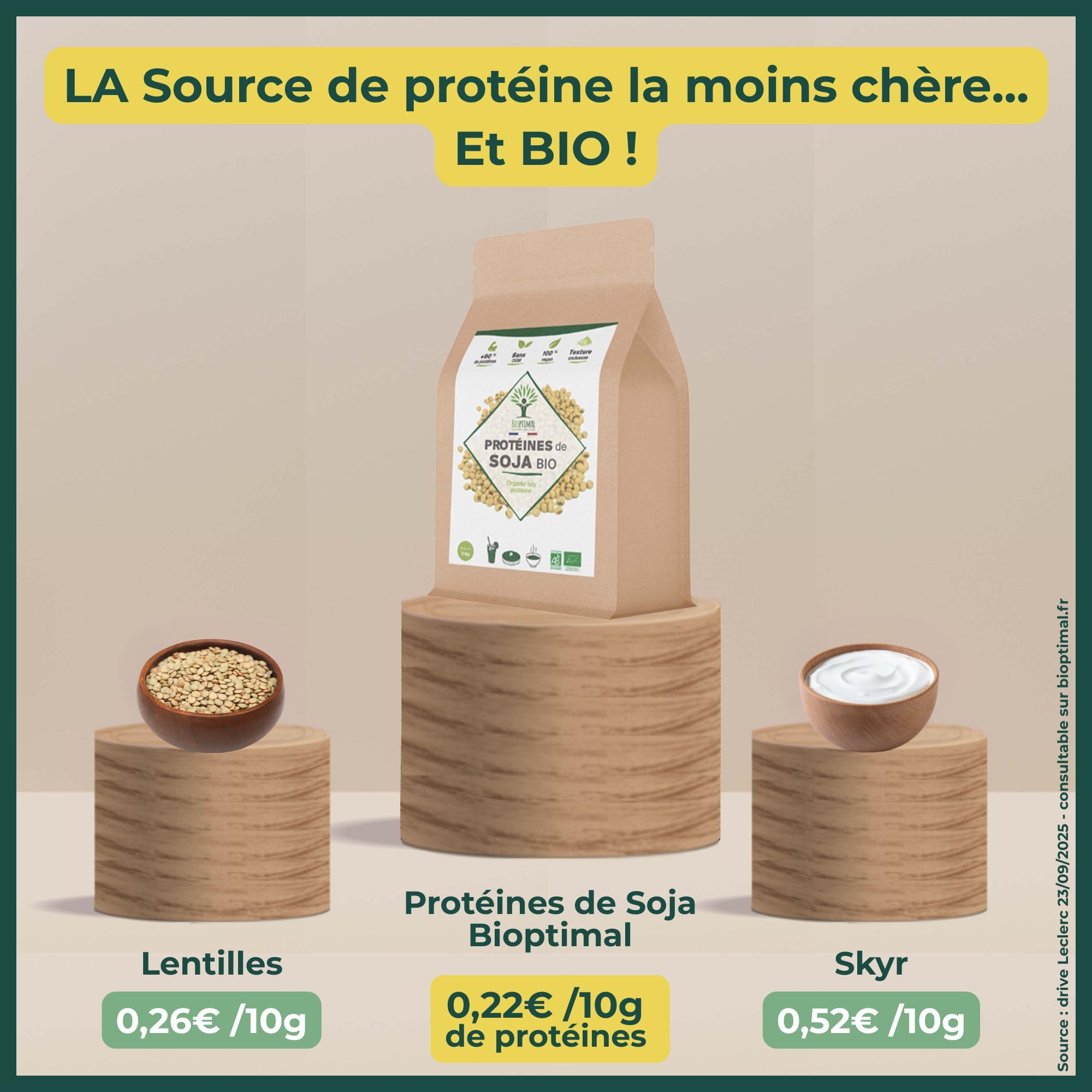 Protéine de Soja Bio - Bioptimal - 92% Protéines 17% BCAA - Haute Digestibilité - Energie Musculation - Poudre de Fève de Soja Biologique - 100% Pur - Conditionné en France - Certifié Ecocert - 1,5 kg