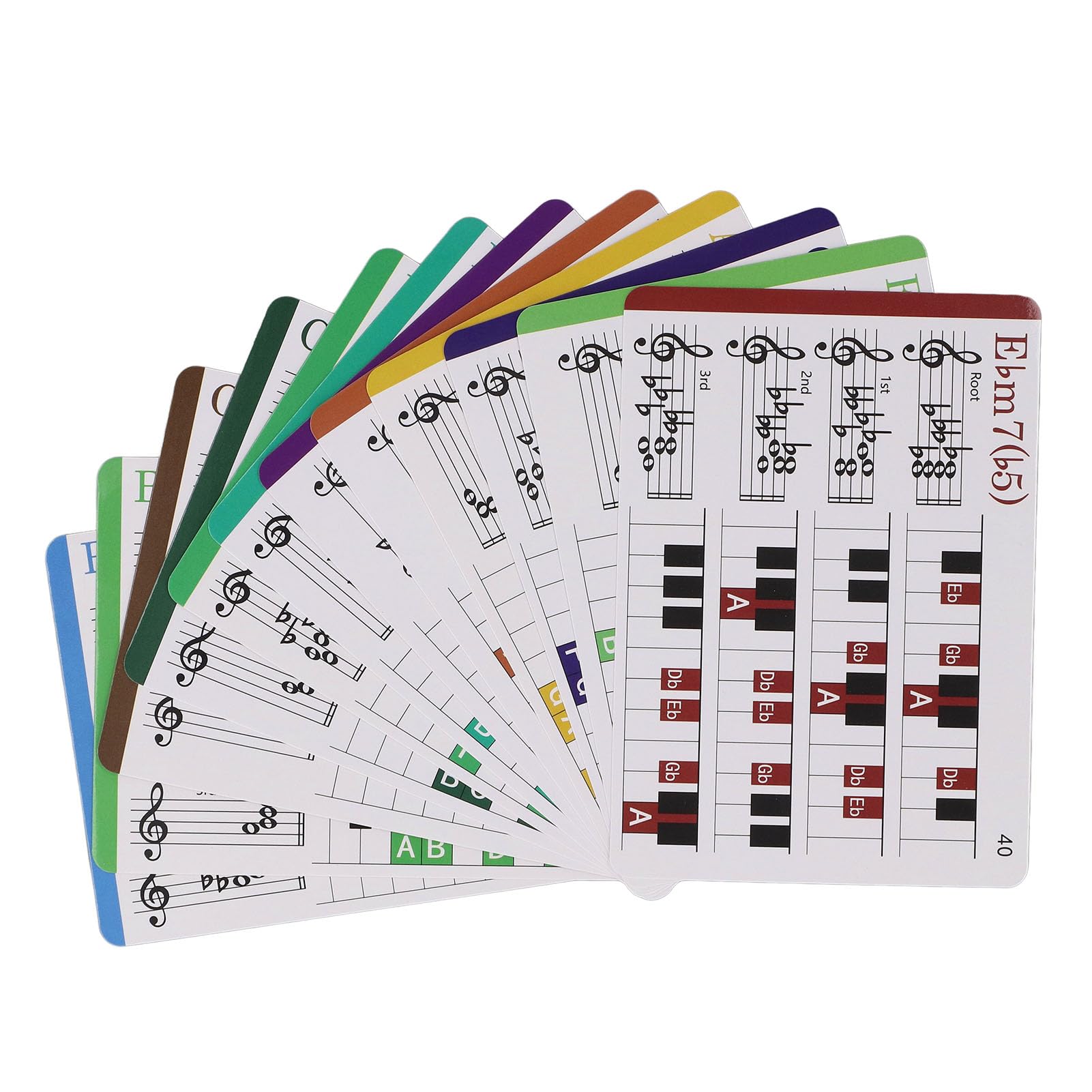 Farbcodierte Klavier-Akkord-Flashkarten Set mit 100 Karten, Musiktheorie Lernhilfe für Klavierschüler, inkl. Geschenkbox & Akkord-Skalen-Poster