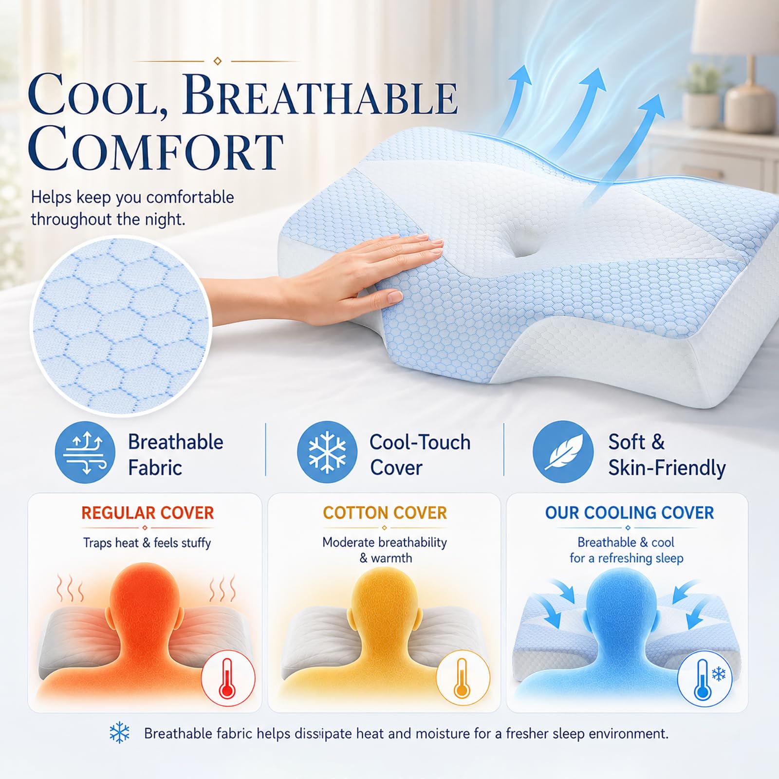 Hydomi Cuscino di supporto cervicale in memory foam per dolori al collo e alle spalle, con federa rinfrescante: cuscino ergonomico per cervicale, 5 x sollievo dal dolore, cuscini per letto sagomato