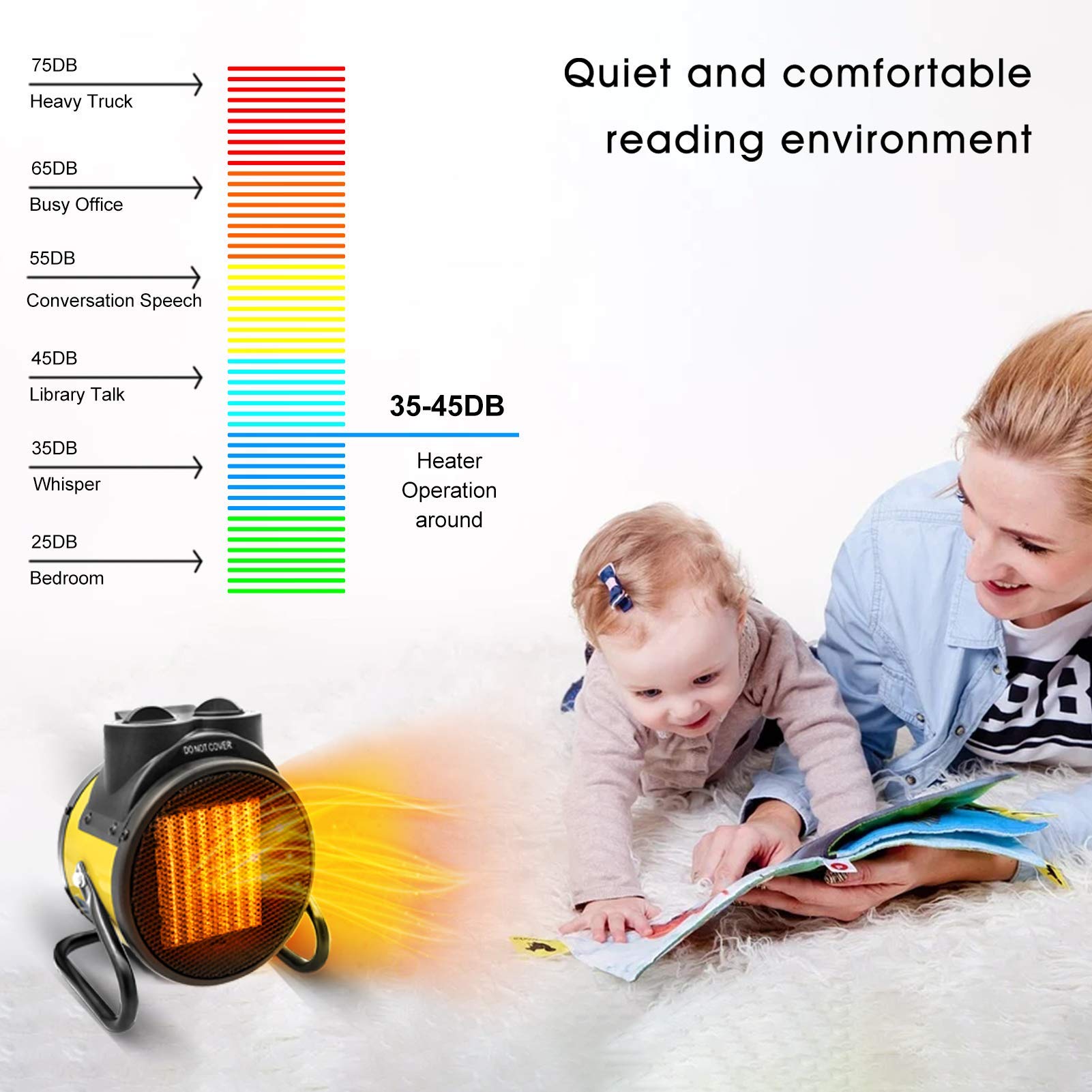 Amazon.com: Buyplus Portable Patio Heater Outdoor - Electric Garage Heaters  with Super Long Cord, Heat Up in 3 Seconds, Thermostat, 3 Modes, Small Fan  Heaters for Patio, Garage, Tent Ceramic Space Heater :