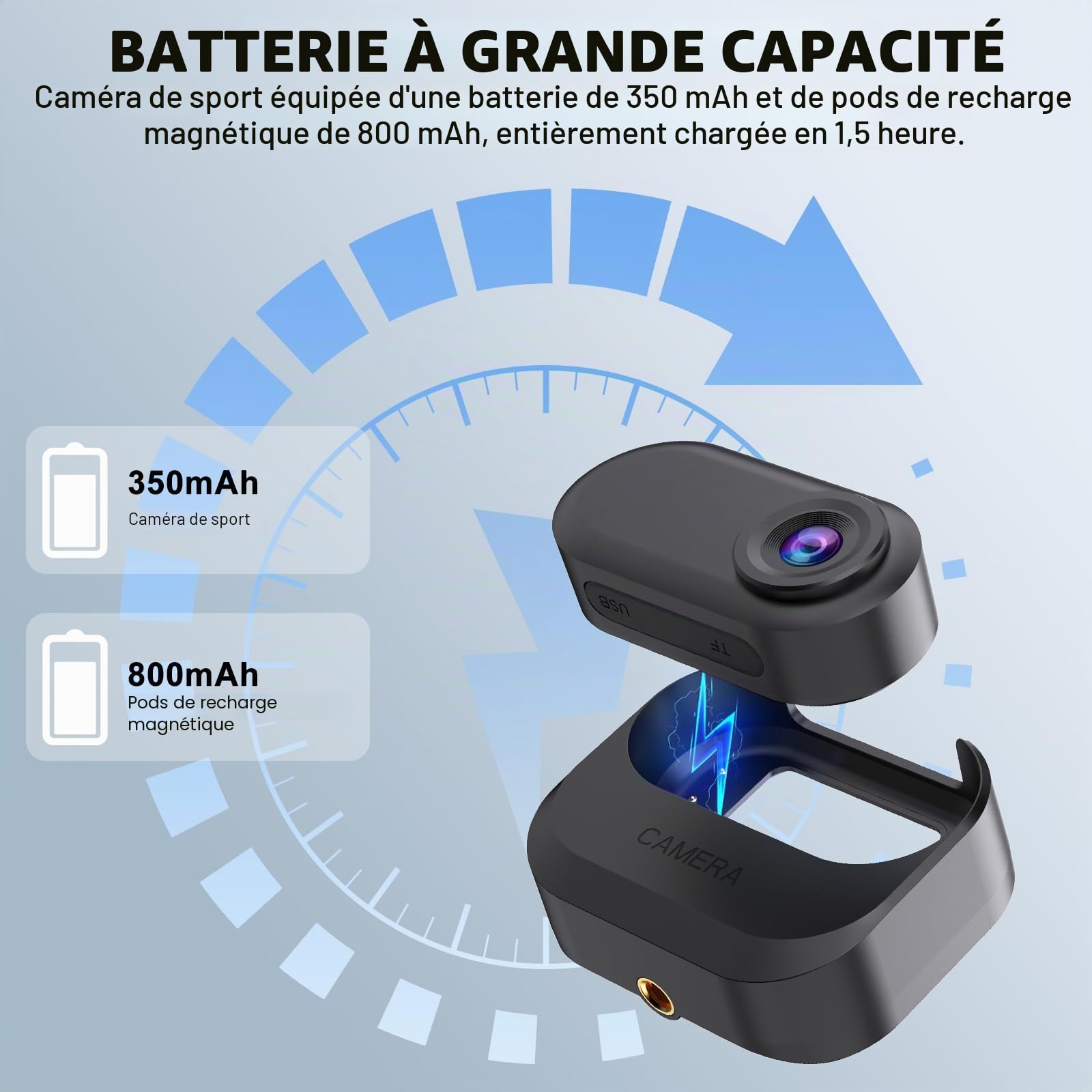 Mini caméra d'action, 64 G 1080p, Petite caméra de vlogging Portable avec Clip Rotatif à 360°, caméra POV Mains Libres avec autonomie de 150 Min, Montage n'importe où (5979)