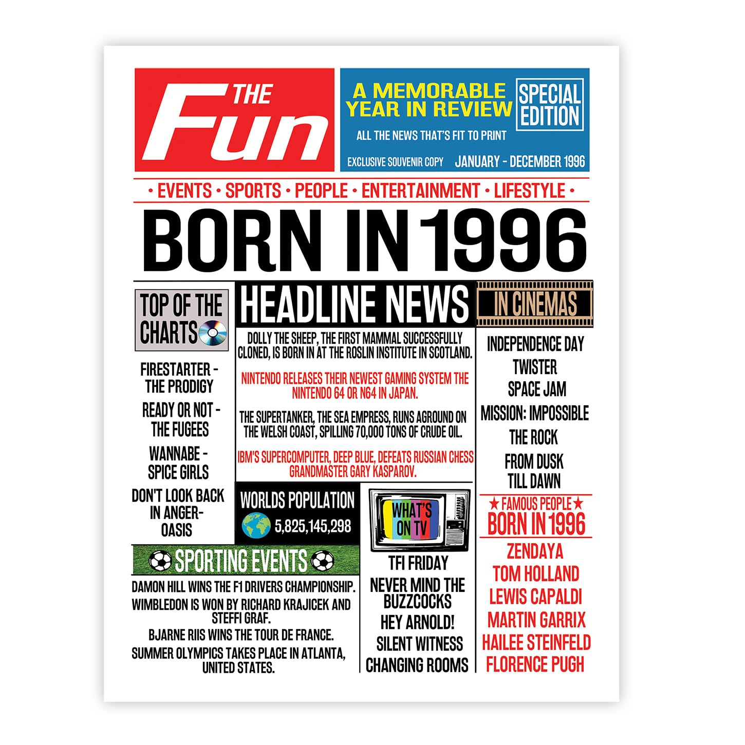 Stuff4 30th Birthday Poster Unframed - Born In 1996 Newspaper - Happy 30th Birthday Gifts for Men Women Vintage Retro Back In 1996, 8x10 Inch Bday Party Decor Decoration