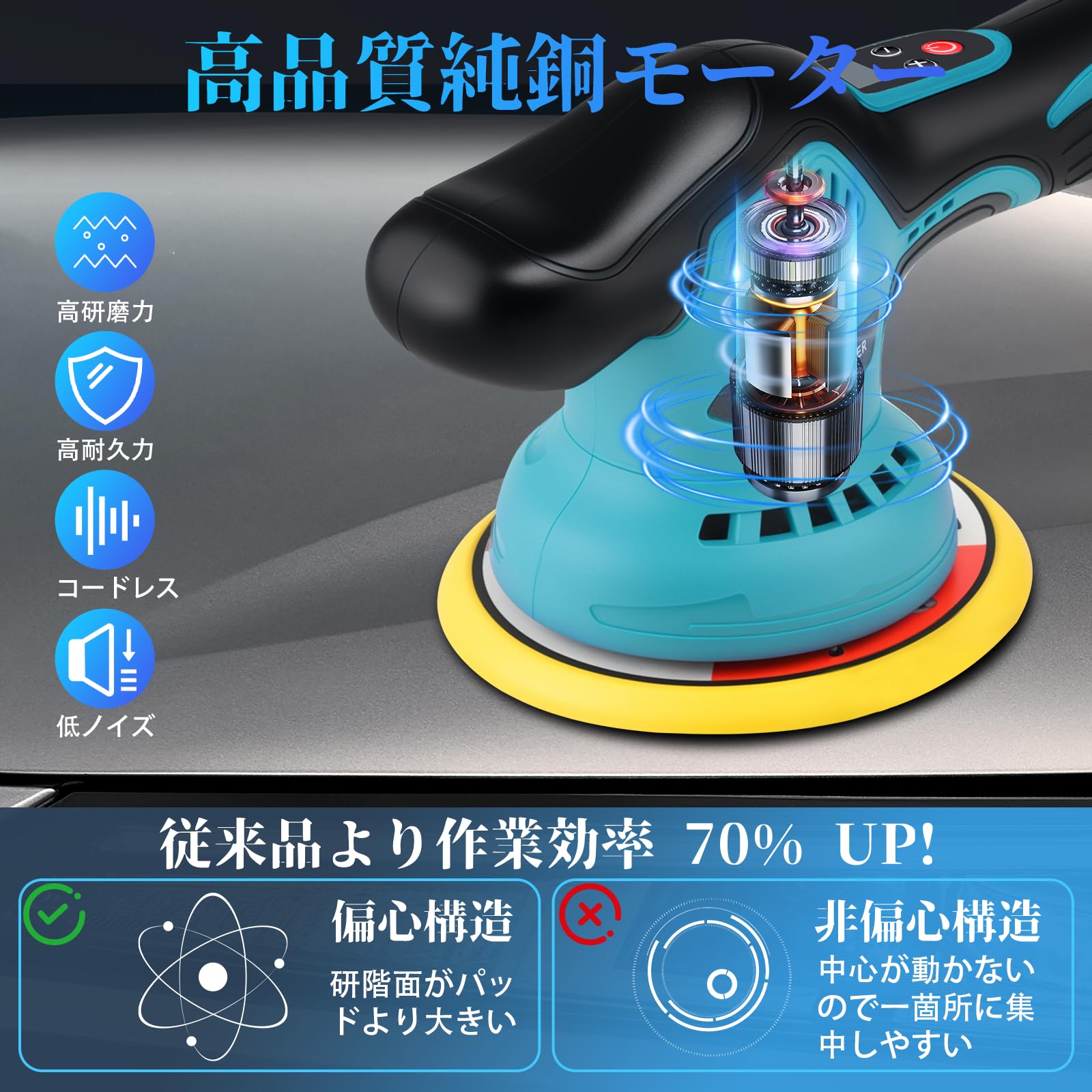 Amazon | 【改良強化版】電動ポリッシャー コードレス ポリッシャー 