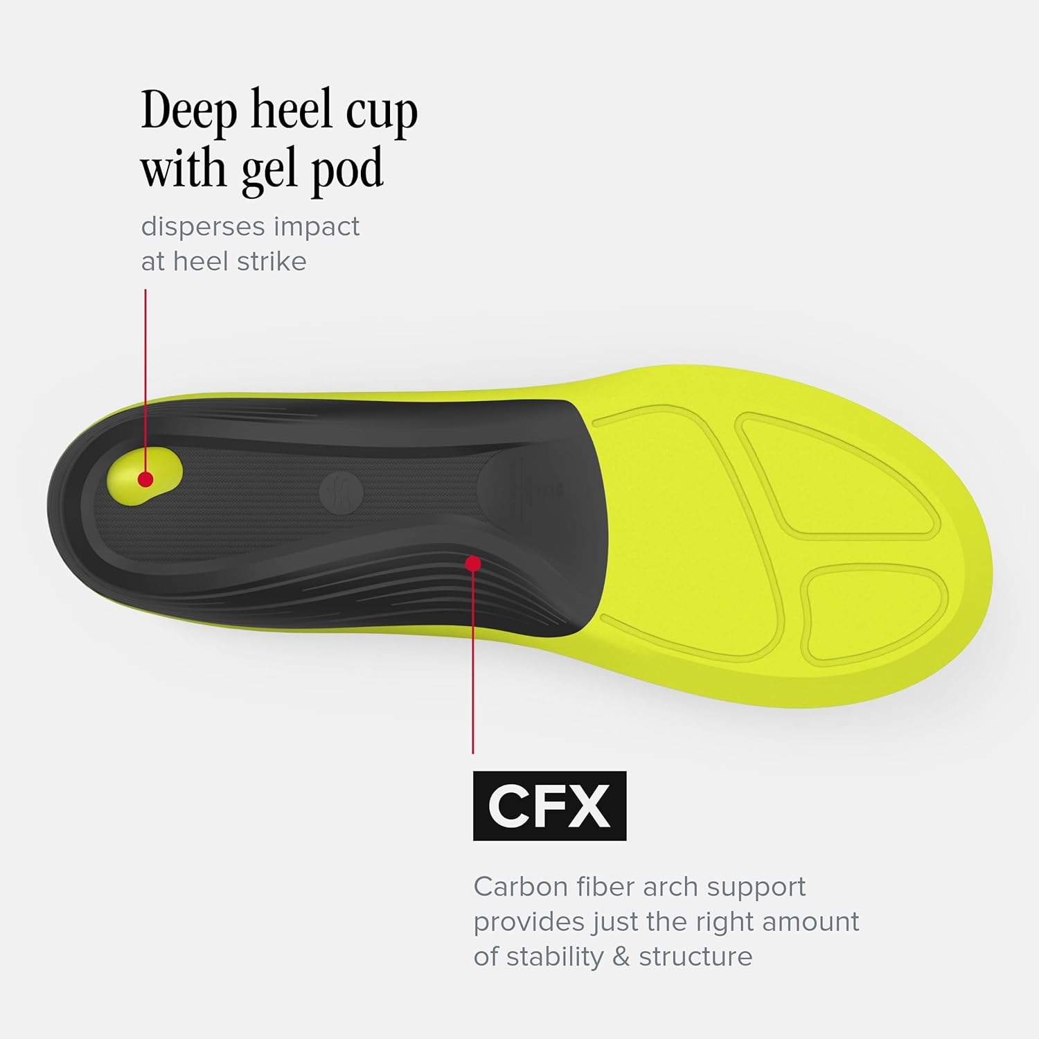 New Balance Running Cushion CFX Shoe Inserts - Arch Support for Runners - Dual Comfort Foam - Unisex - 9.5-11 Men / 10.5-12 Women