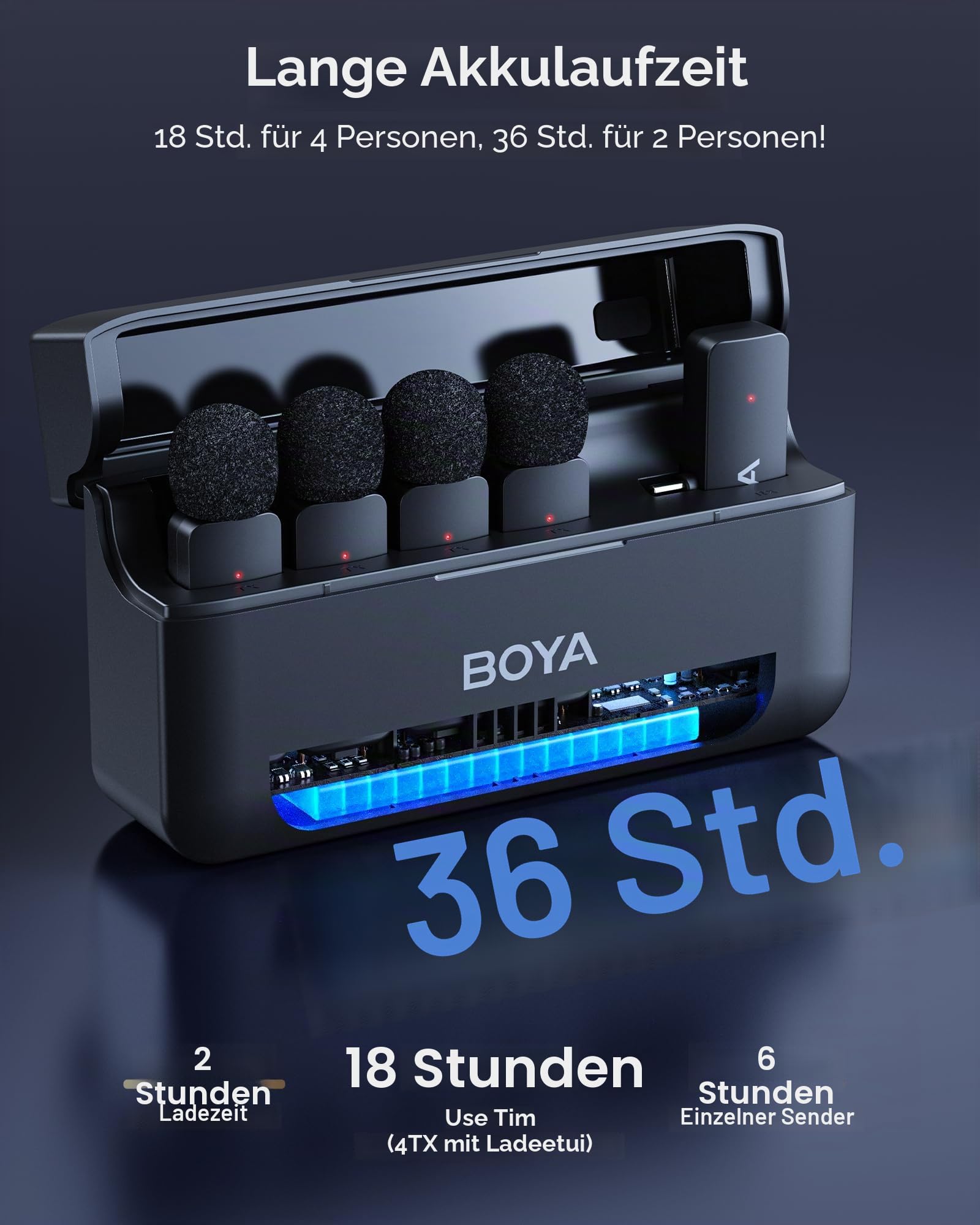 BOYA BY-V4U Mikrofon kabellos für iPhone 15-17, Android, 4-Kanal Mono-Ausgang, Mini Mikrofon, Wireless Lavalier-Mikrofon USB-C, Geräuschunterdrückung, 360° Clip-Ansteckmikrofon für Videoaufnahmen