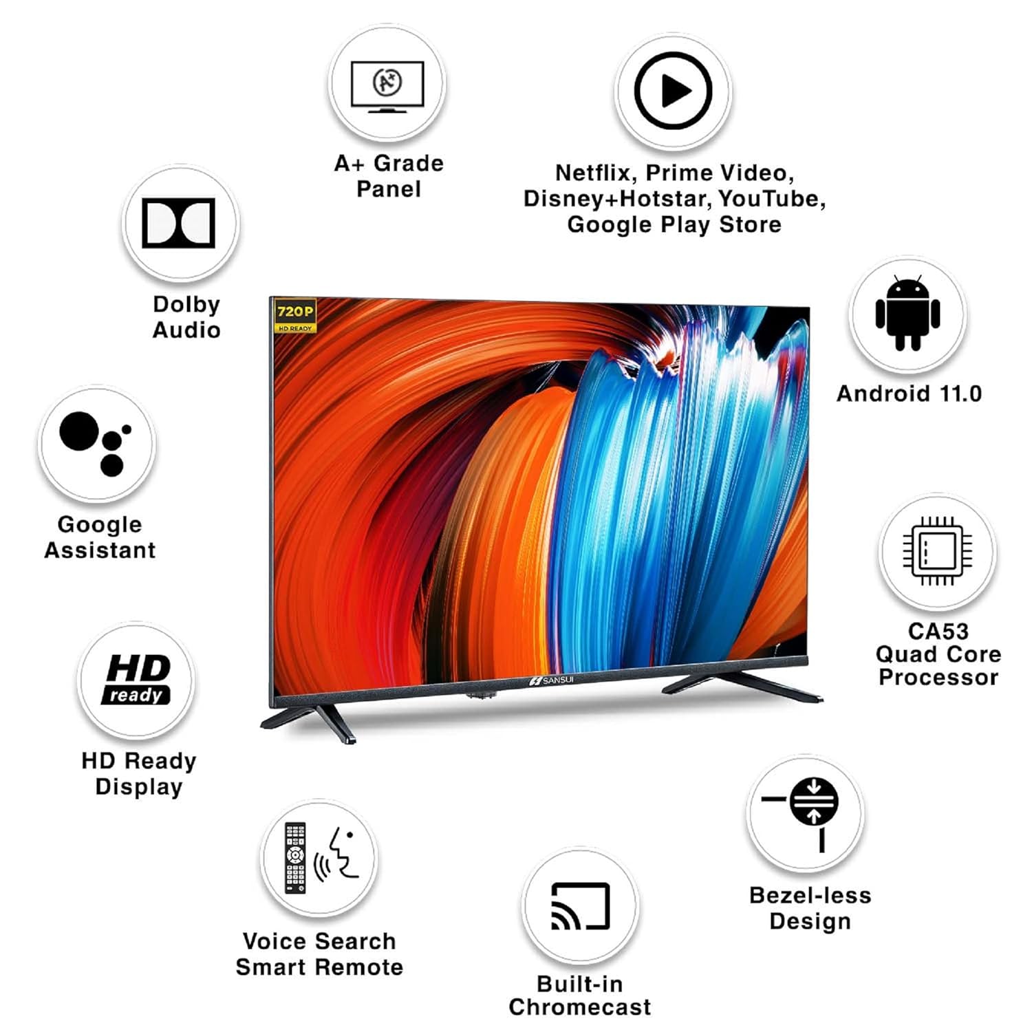Sansui Smart TV key features overview