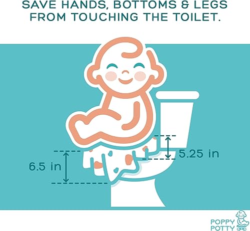 Miniatura 3 de Logie & Gray Fundas desechables para asiento de inodoro para niños, paquete de 20 unidades, extra grandes, protección higiénica completa, aptas