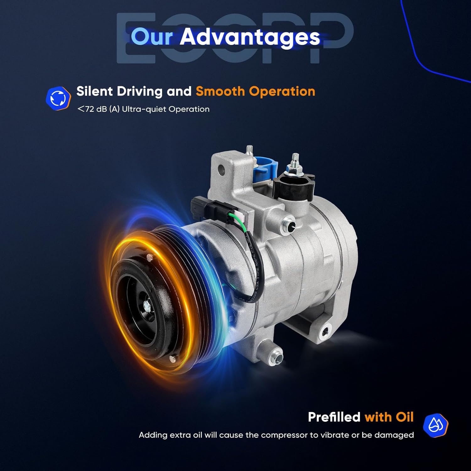 ECCPP A/C Compressor with Clutch 2011-2022 Fit for Ford Mustang 5.0L 5.2L AC Compressor