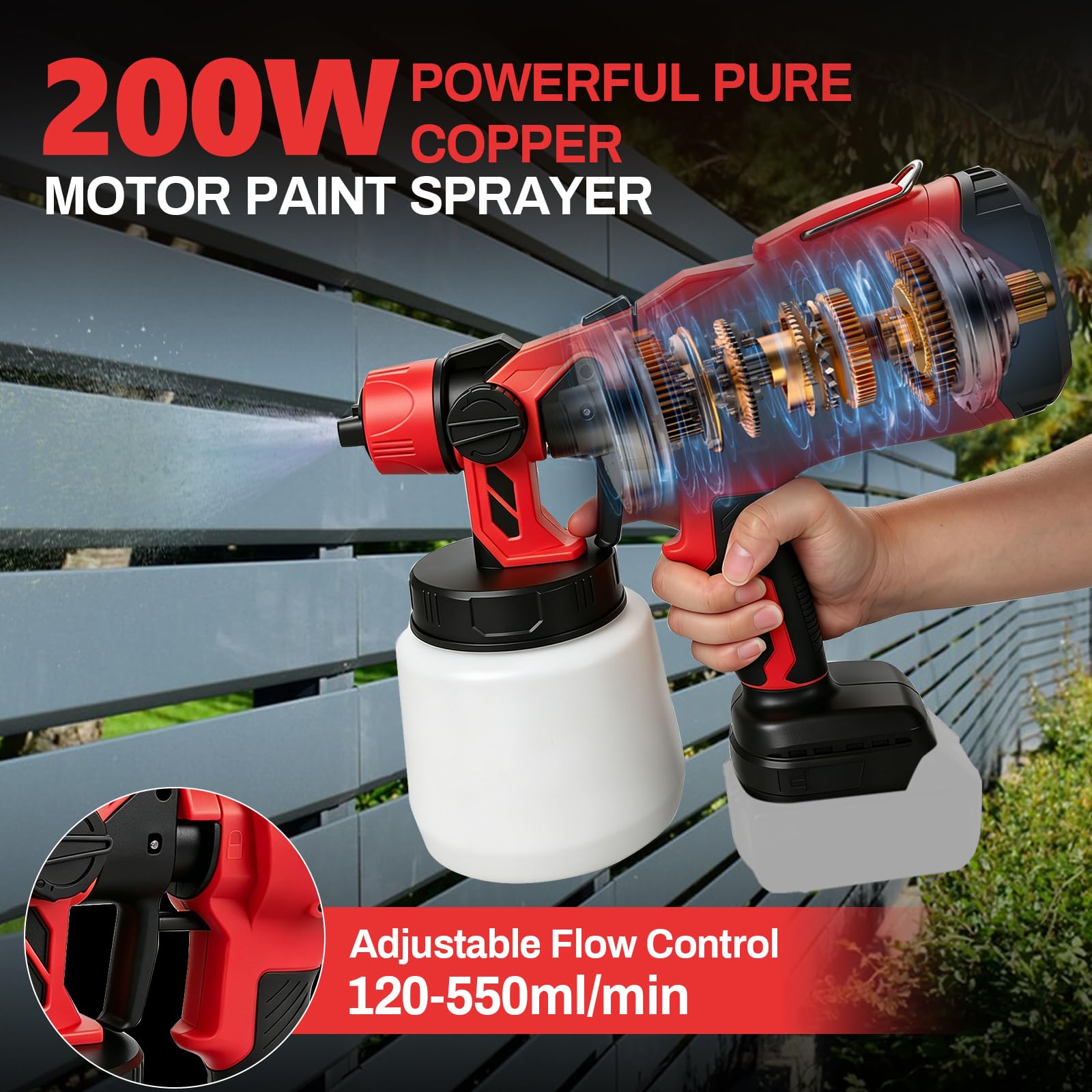 Spruzzatore di vernice senza fili compatibile con Milwaukee 18 V, pistola a spruzzo elettrica HVLP con 4 ugelli in rame e 3 motivi per pareti di recinzione, pittura fai da te della casa