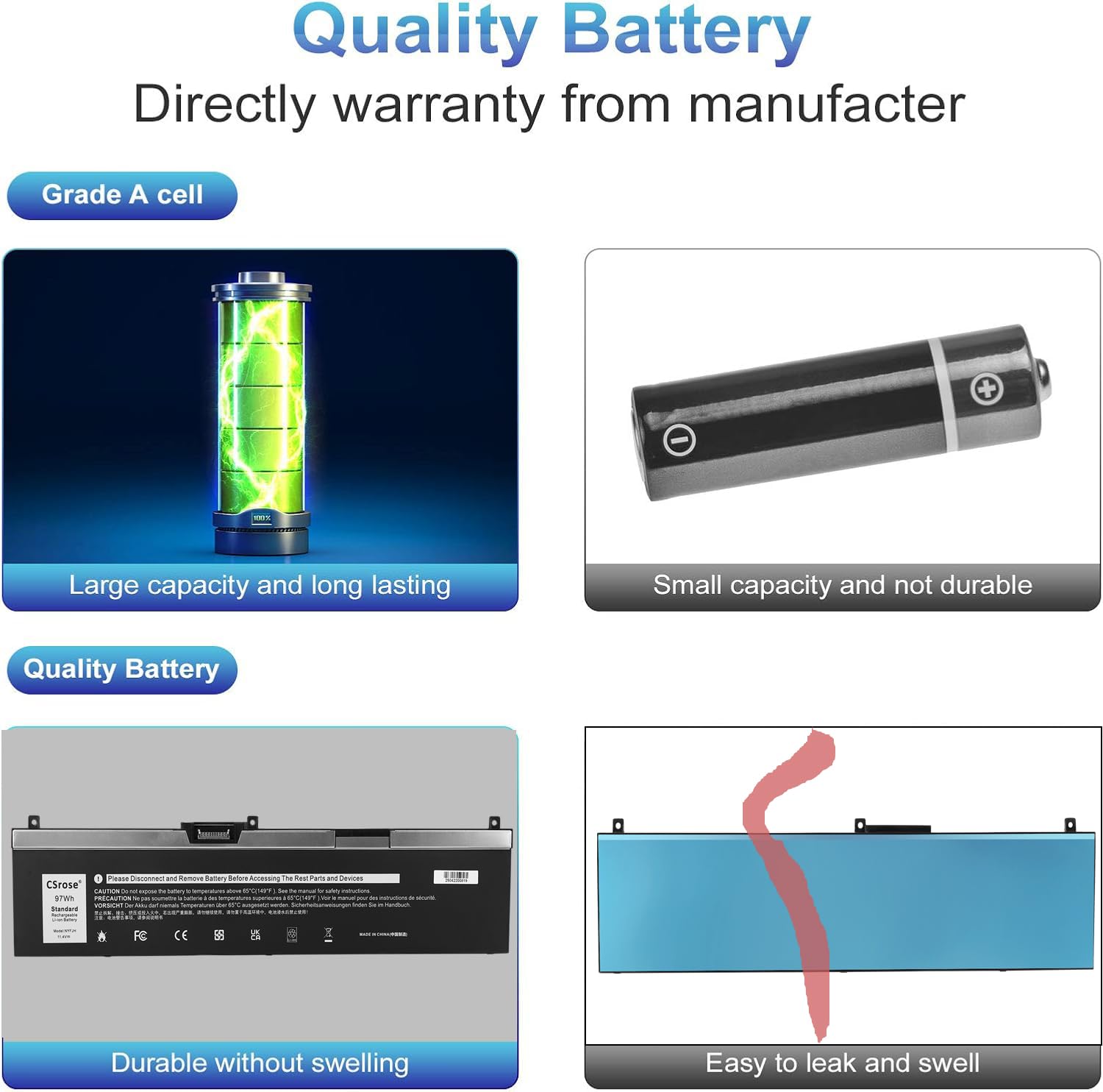 97Wh NYFJH Batterie pour Dell Precision 7530 7540 7730 7740 Mobile Workstation P34E P34E001 P34E002 P74F P74F001 P74F002 Series 0WNRC 0NYFJH 0GW0K9 GW0K9 VRX0J 451-BCGI Notebook Battery