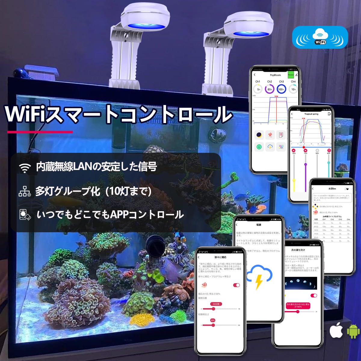 Amazon.co.jp: PopBloom水槽ライト-2024年3世代 RL60 タイマーと表示
