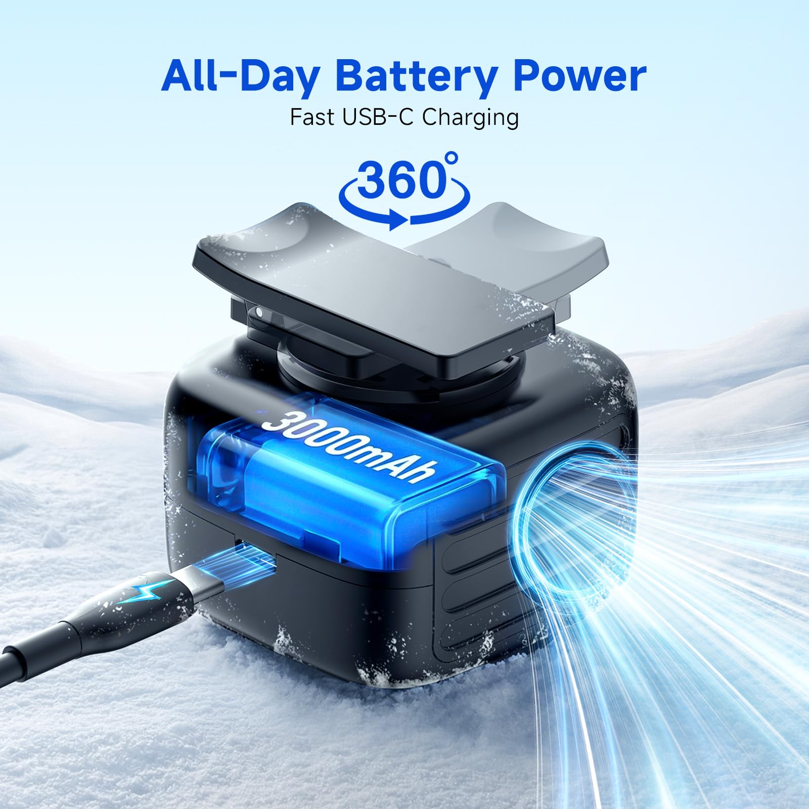3000mAh Ventilatore da Cintura, Mini Ventilatore Silenzioso Portatile, Ventola Ricaricabile in Vita con Batteria 10H, con 3 Velocità & 14500 RPM, con Clip, Ideale per Campeggio ed Outdoor Estive