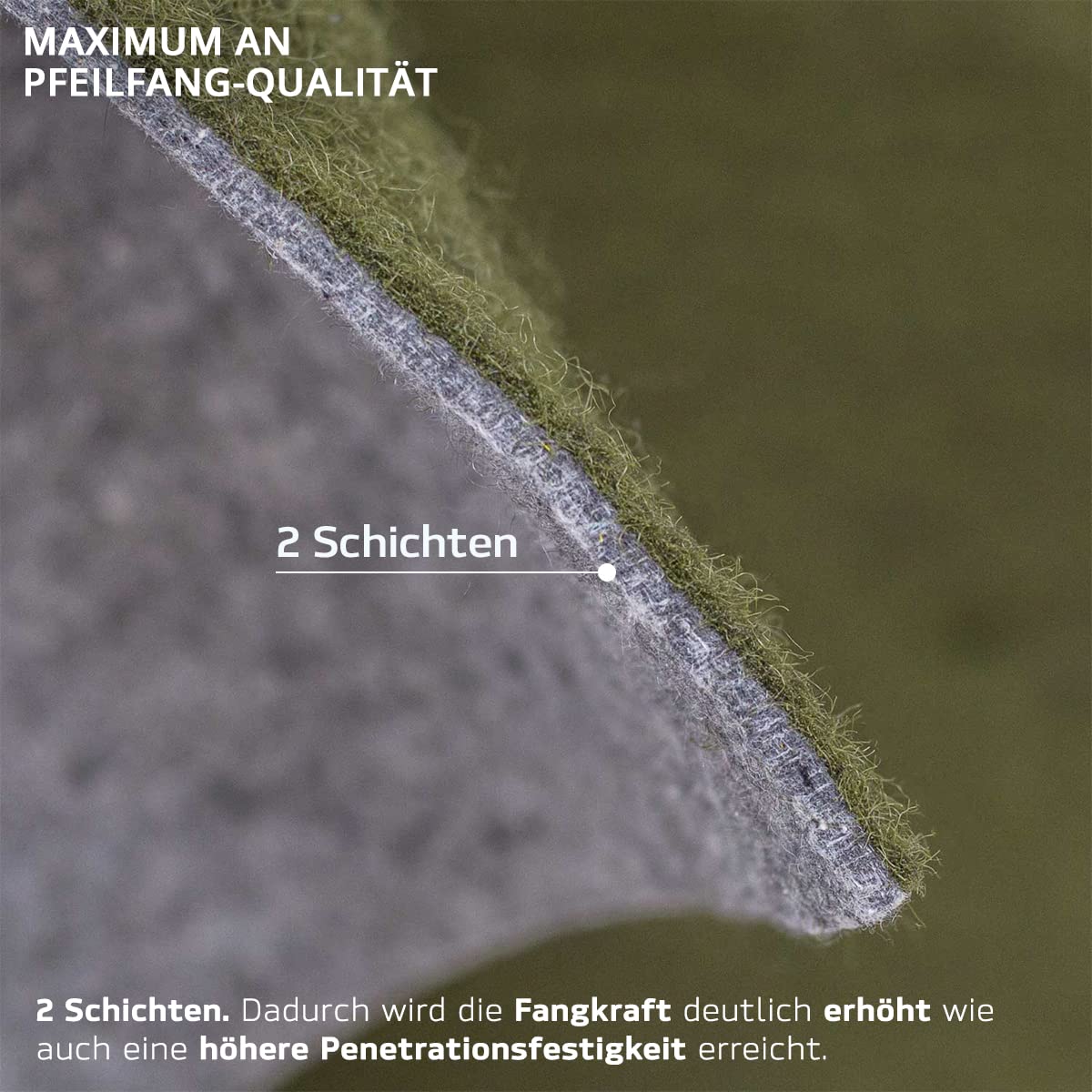 Pfeilfangmatte Green Nature I Set + Zubehör I grün 2m hoch bis 16m breit I Armbrust & Bogenschießen Pfeilfang I Pfeil Auffangmatte fertig zur Montage I by Beier Germany
