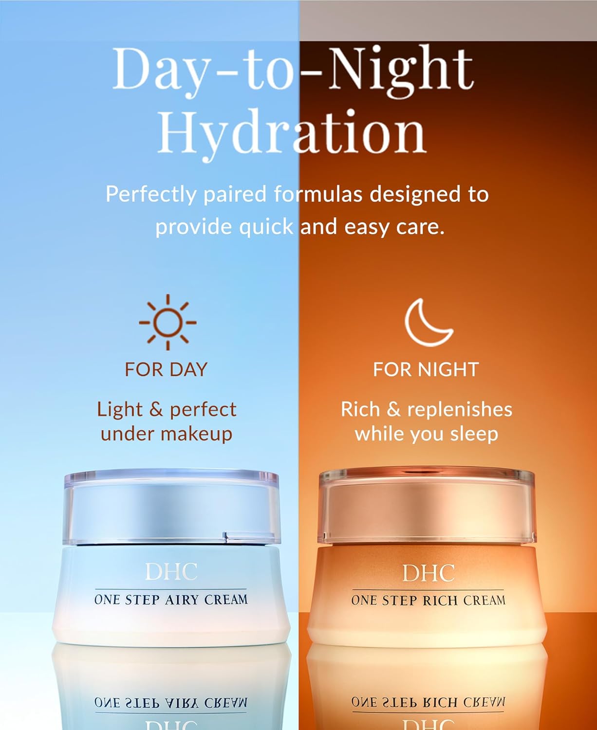 DHC One Step Rich Cream, 1.6 oz. - Image 7