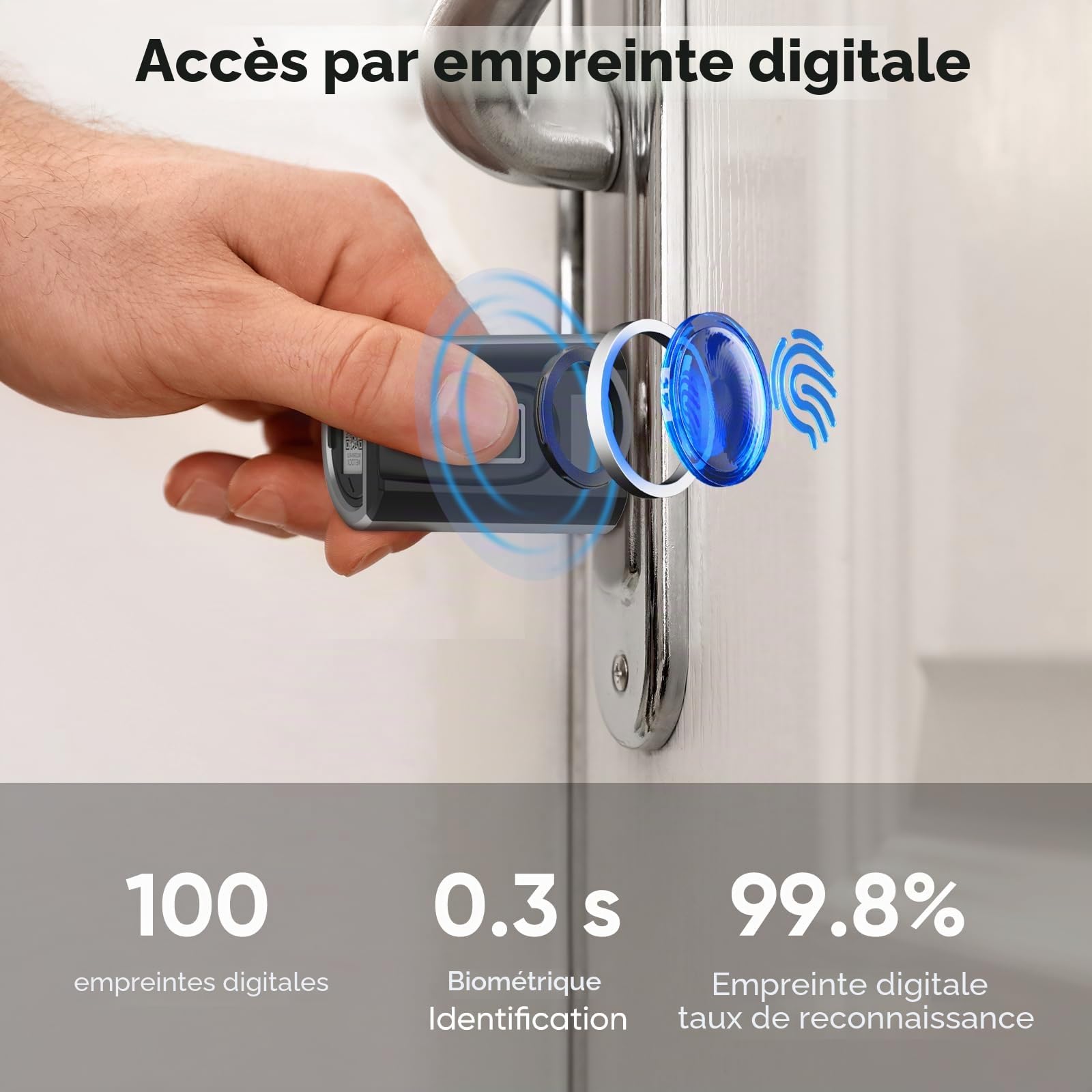 RUILON SECBN51 Serrure Empreinte Digitale avec 3 Cartes RFID 1 WIFIBOX | 30x30 Serrure connectée biometrique, IP65, Commande à distance, Intelligente, Portes 30-70 mm, Chambre Maison Bureau