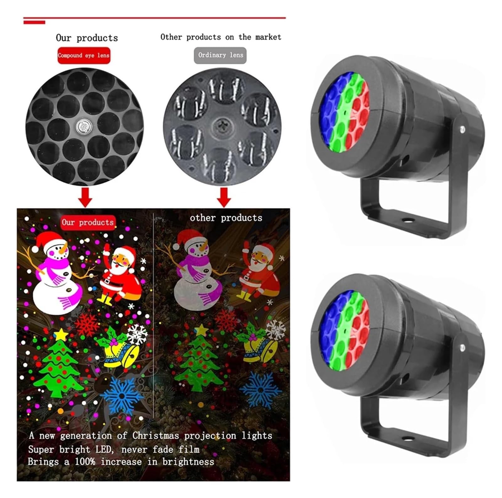 Projektionslampe, LED-Lampe 360 ​​drehbar for Drinnen Und Draußen – Lichtshow