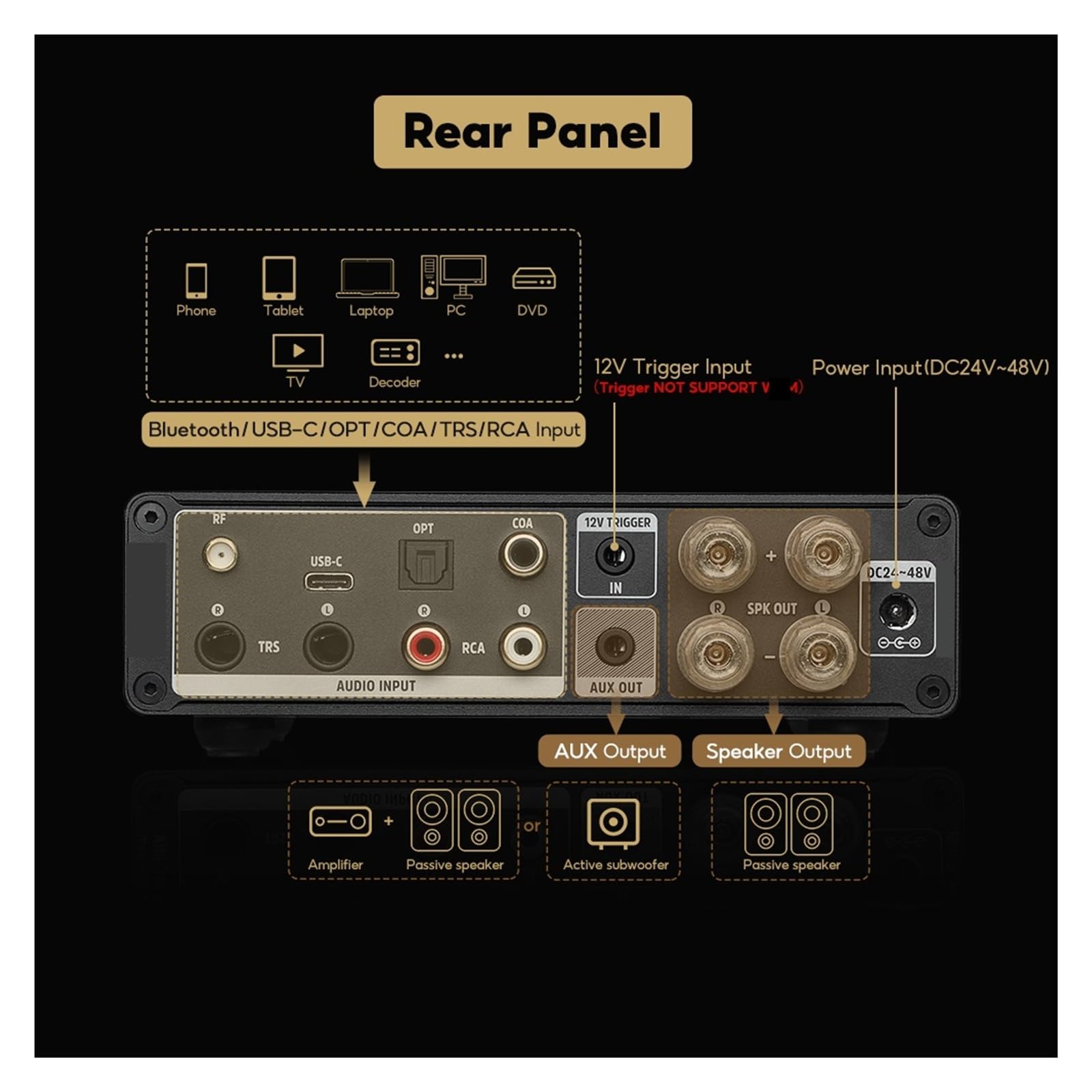 Wzmacniacz audio, Wzmacniacz mocy stereo Bluetooth DAC 300 W x 2 wzmacniacz cyfrowy z wejściem RCA TRS OPT COA USB do domu, karaoke