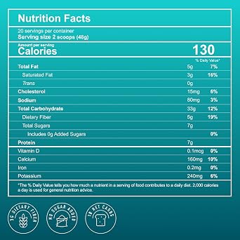 FlavCity Cafe Chocolate Chunk Mocha - Flavored Instant Coffee Powder Mix with Grass-Fed Whole Milk & Real Cocoa - Instant Latte Made from Real Ingredients - All In One, Just Add Water (20 Servings)