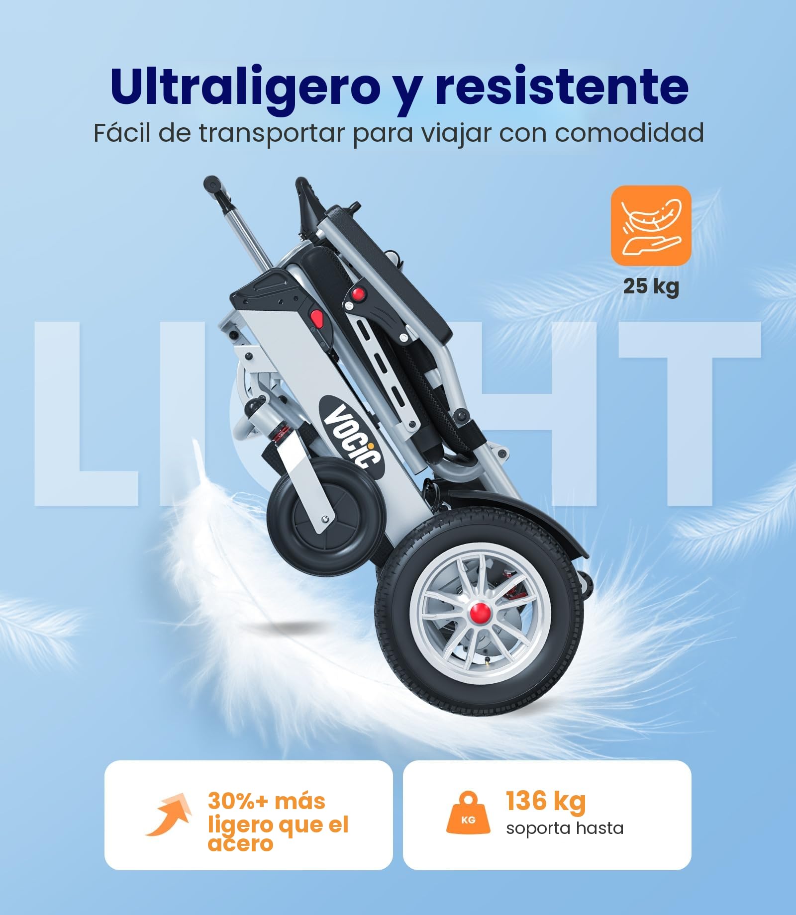 VOCIC V62 Silla de ruedas electrica plegable ligera 25KG | Sillas electricas de doble batería 136KG,25KM aluminio electric wheelchair para todos los terrenos,Aprobado por la aerolínea