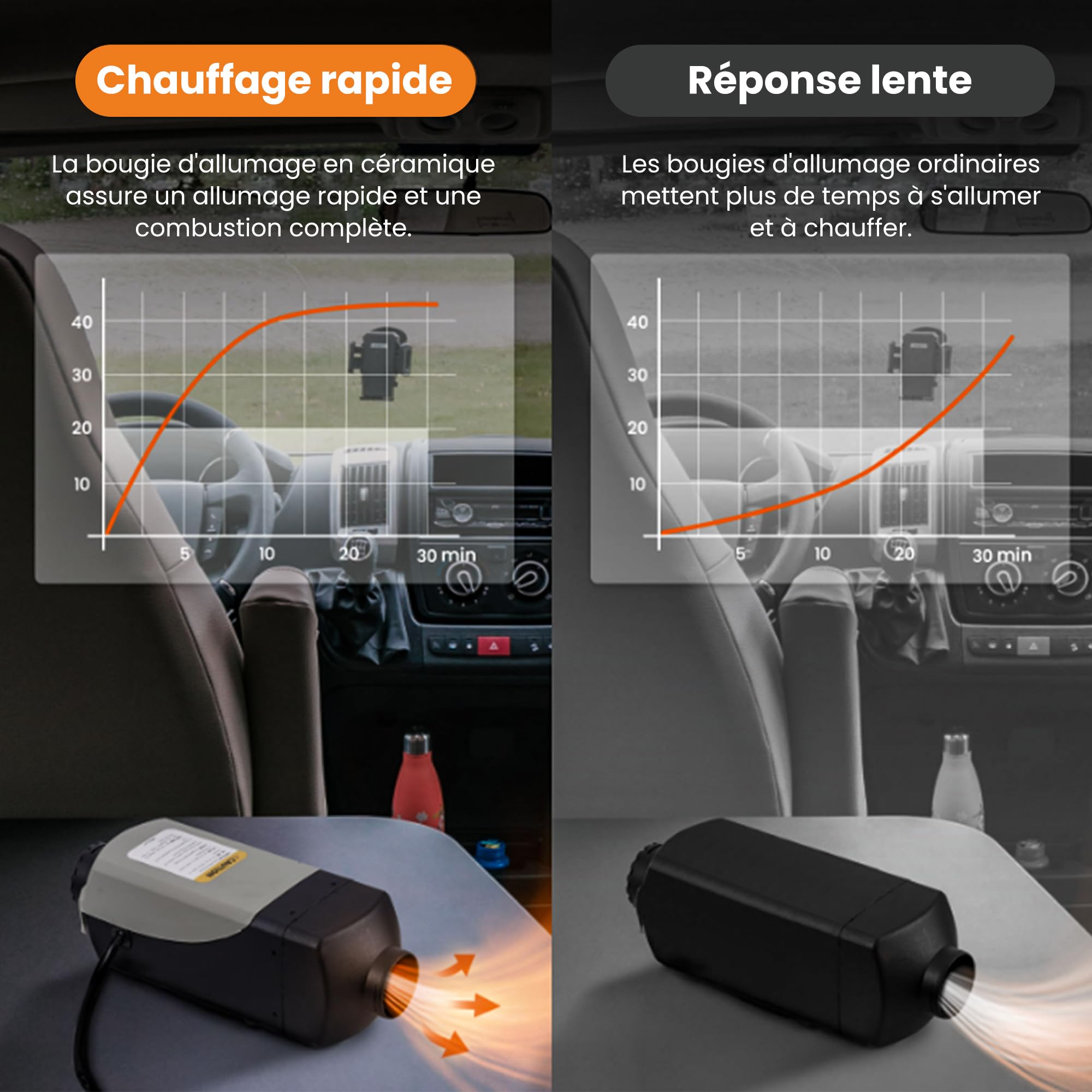 maXpeedingrods 12V 2KW Chauffage Diesel, Réchauffeur d'air Diesel stationnement Réservoir 10L avec LCD et télécommande pour voiture camions RV Croisières avec silencieux