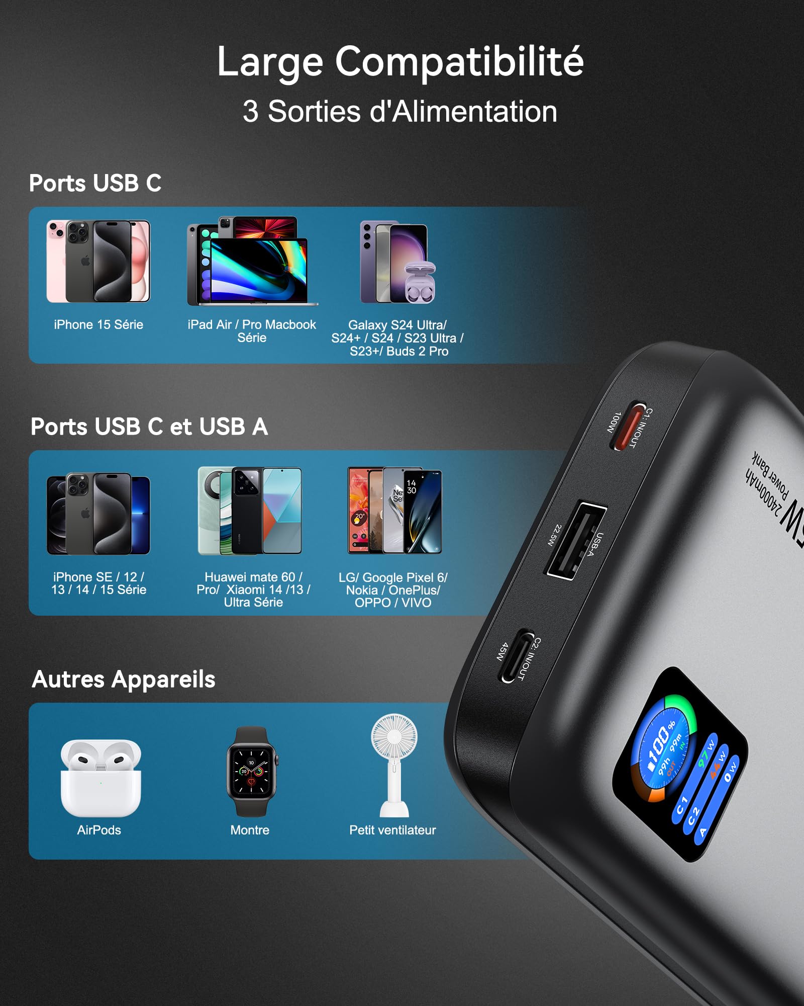 AsperX 100W 24000mAh Laptop Power Bank