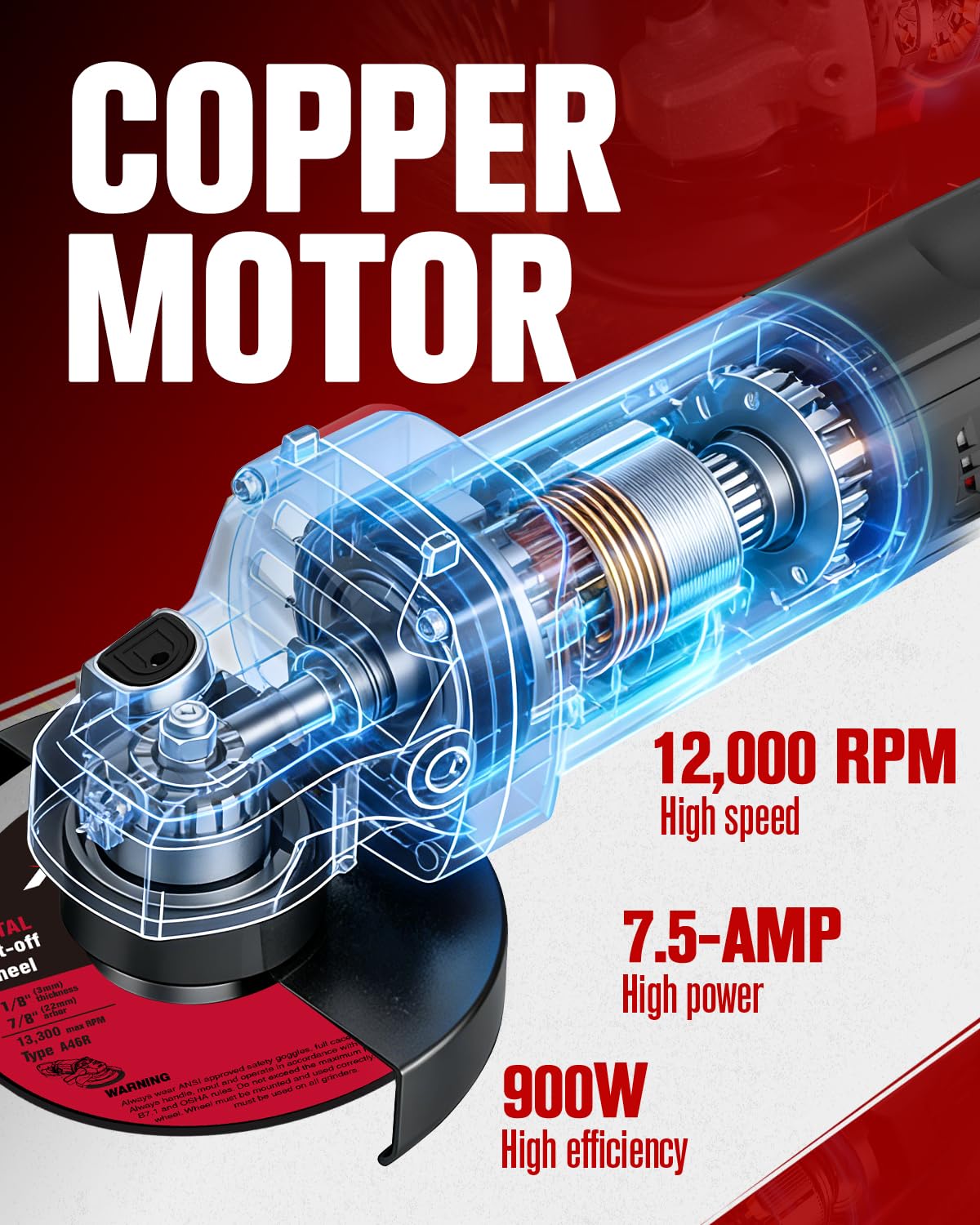 AVID POWER Angle Grinder - Cutting & Grinding -2