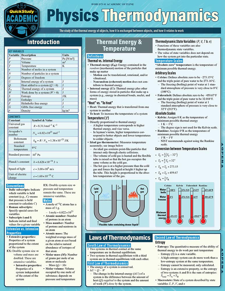 Physics - Thermodynamics: a QuickStudy Laminated Reference Guide (Quickstudy Reference Guide)