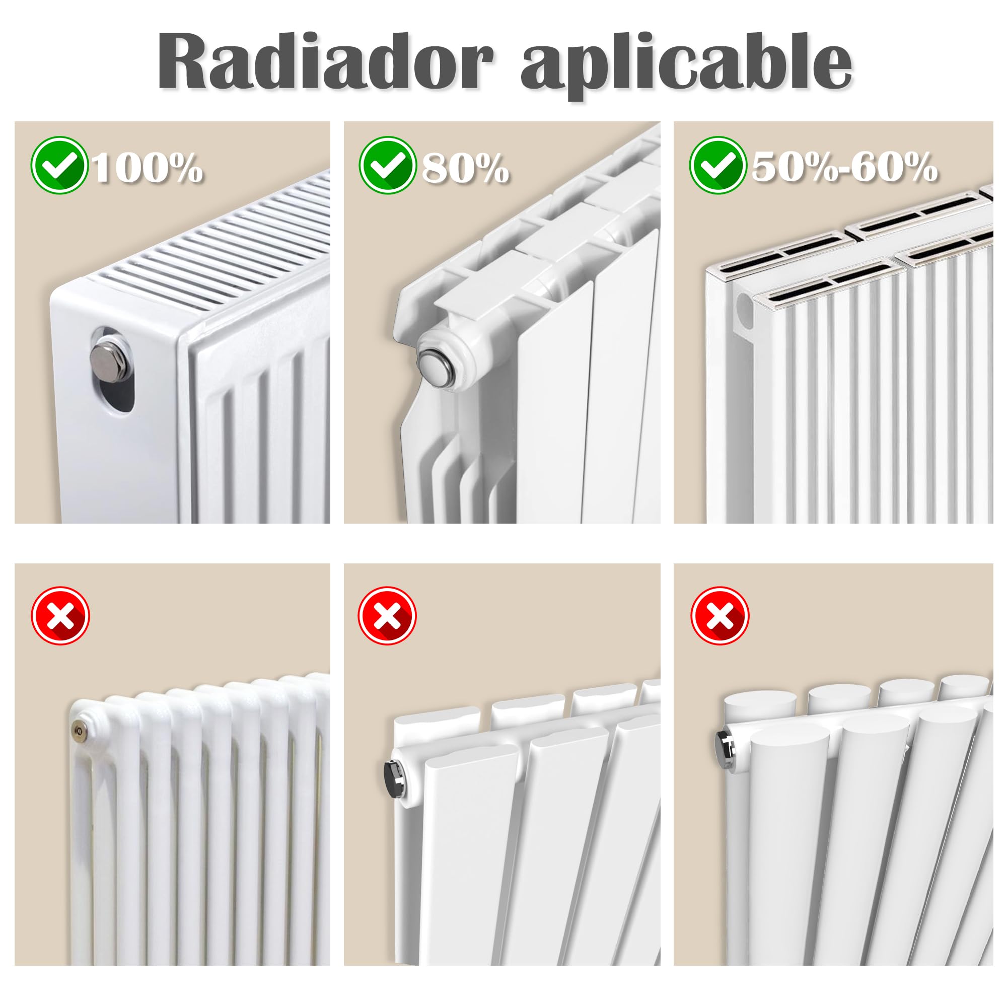 Ventilador para Radiadores, Amplificador Radiador con 10 Ventiladores Mejorados (Duo-Set)