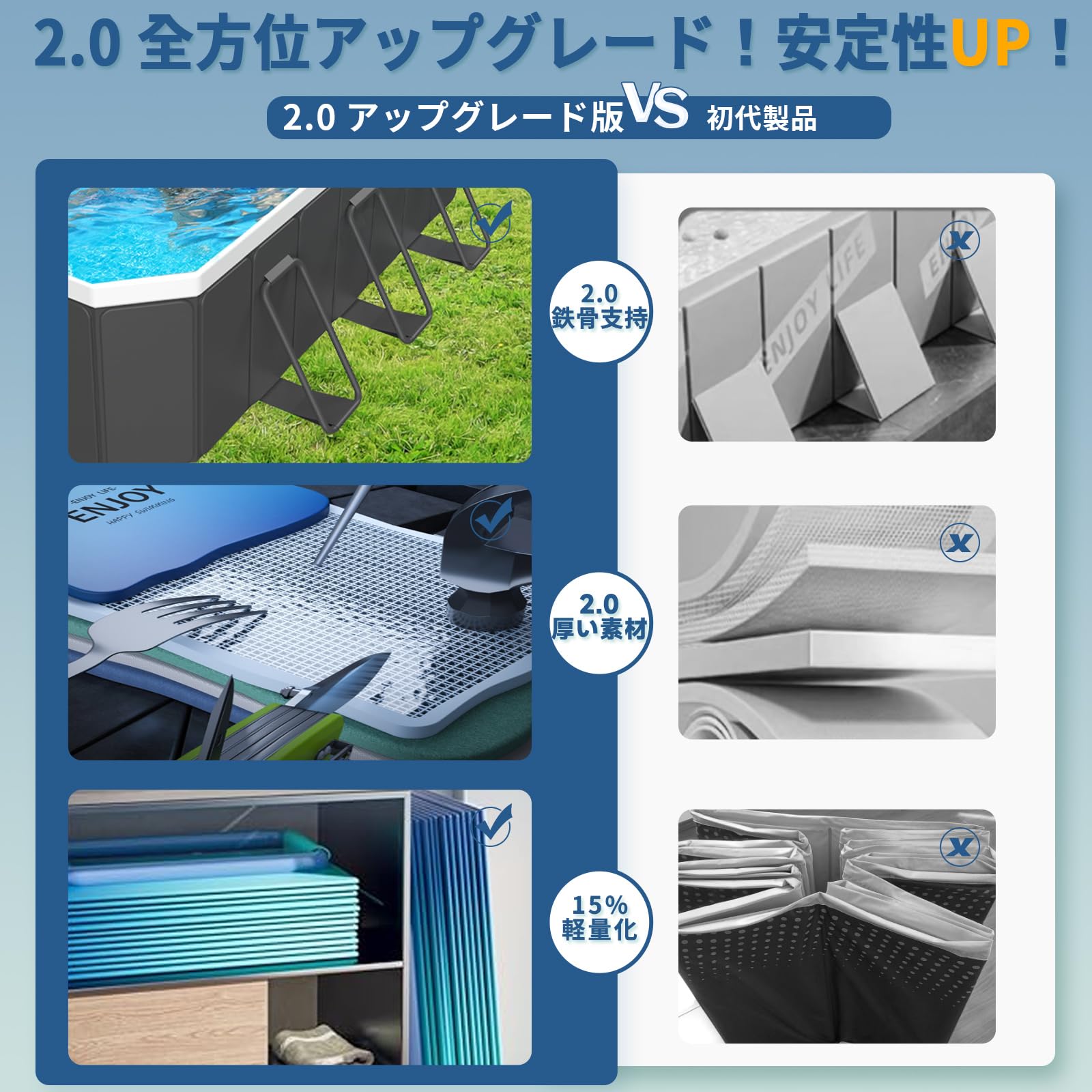 Amazon.co.jp: LUNING [鉄骨構造 非膨張式] 空気入れ不要 大型 プール 