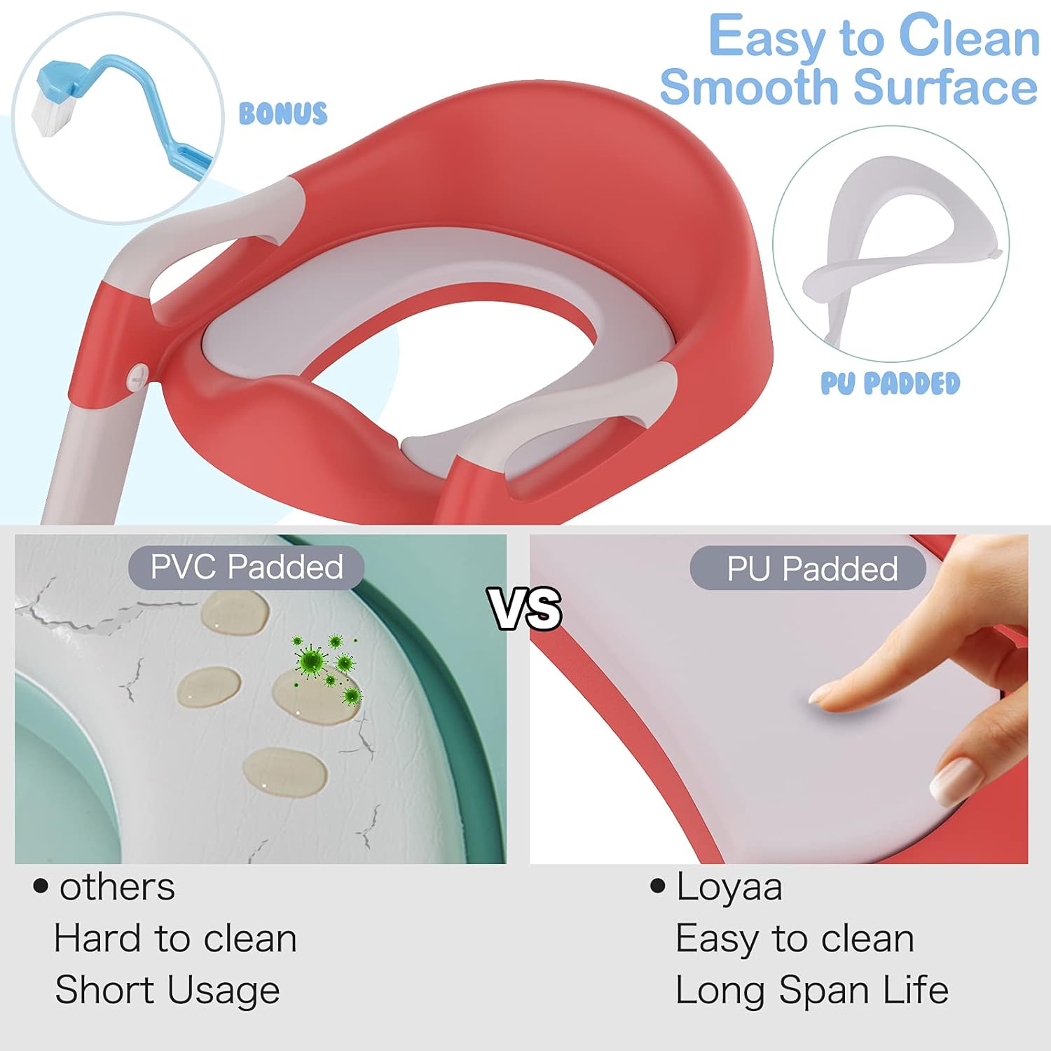 Potty Training Toilet Seat with Step Stool Ladder PU Padded Potty Seat Toddlers Foldable Potty Training Chair Seats with Handles Splash Guard for Kids Boys Girls (Blue) : Baby