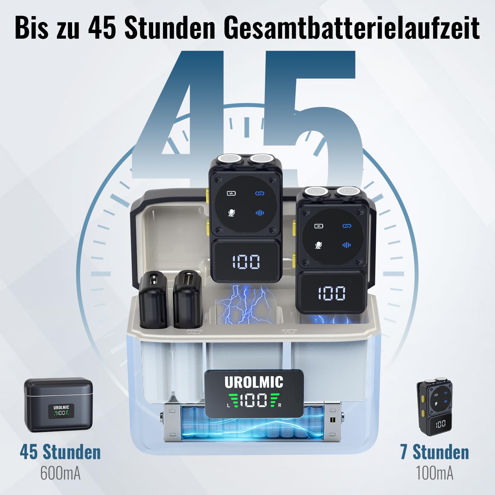 Kabelloses Lavalier Mikrofon mit Digitalem Display & Ladecase, 45H Batterie, 50m Reichweite, Rauschreduzierung, Lightning/USB-C für iOS- und Android-Geräte, für Videos, Vlogging, Streaming