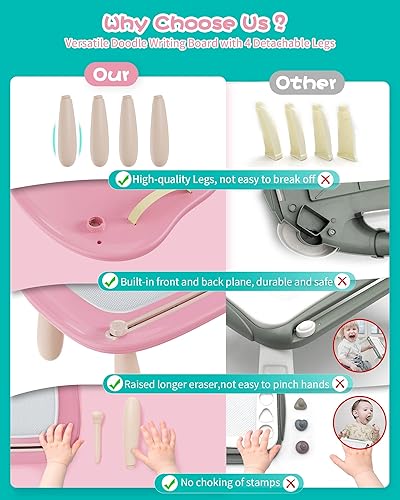 Miniatura 5 de Bopicokok Juguetes para niños y niñas de 1 a 2 años, tablero magnético de dibujo, mesa de dibujo, juguetes educativos de aprendizaje para niños