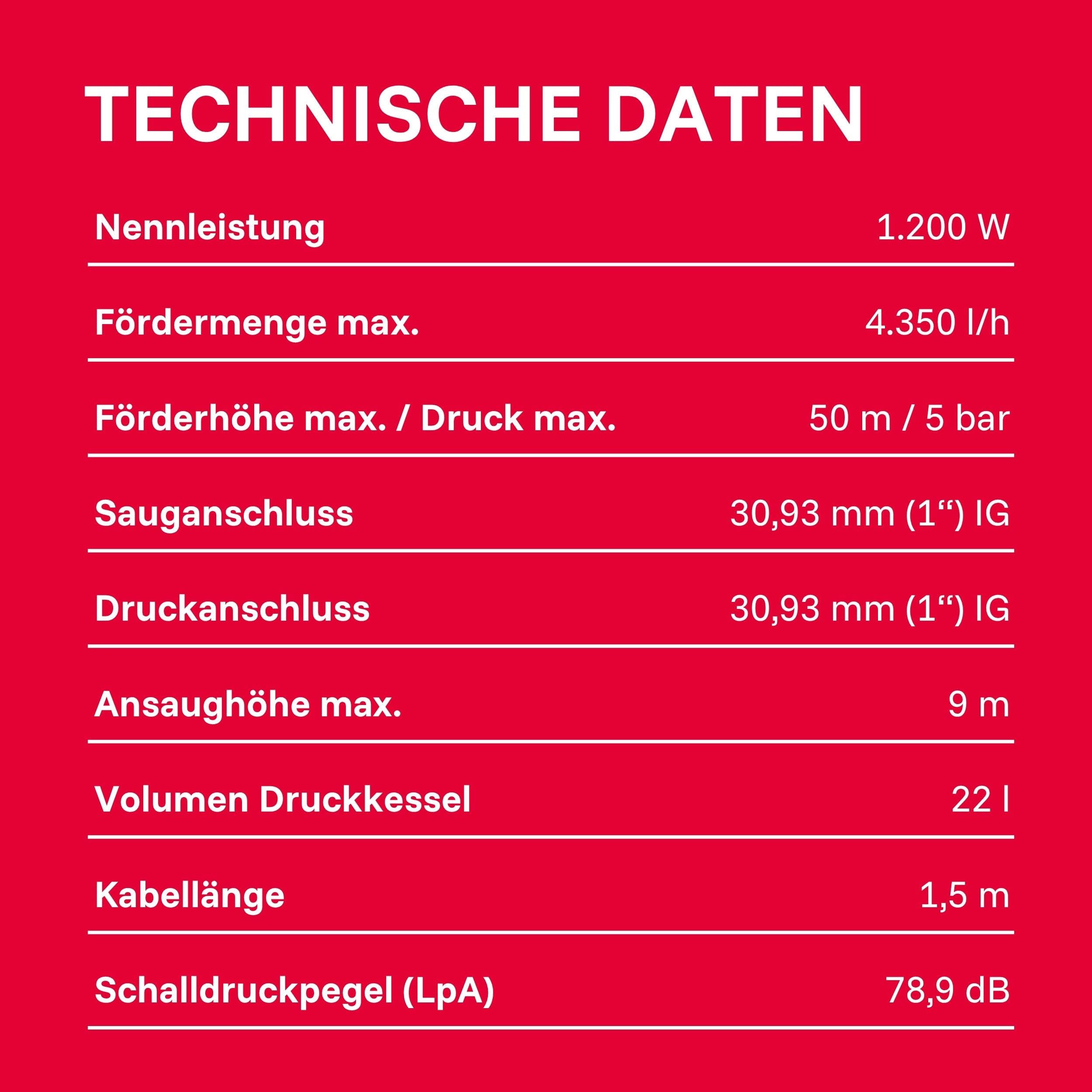 T.I.P. Hauswasserwerk HWW 4500 INOX aus Edelstahl mit 1200 W Leistung I 4350 l/h Fördermenge bis 50 m Höhe I 5 bar Druck mit Manometer I 22 L Kessel I robust, korrosionsfrei, sicher mit Überlastschutz