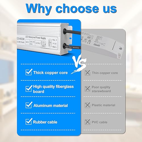 Miniatura 3 de inShareplus Fuente de alimentación de 400 W 12 V, controlador LED impermeable IP67, CA 90-140V a DC 12 voltios 33.3A convertidor, transformador de