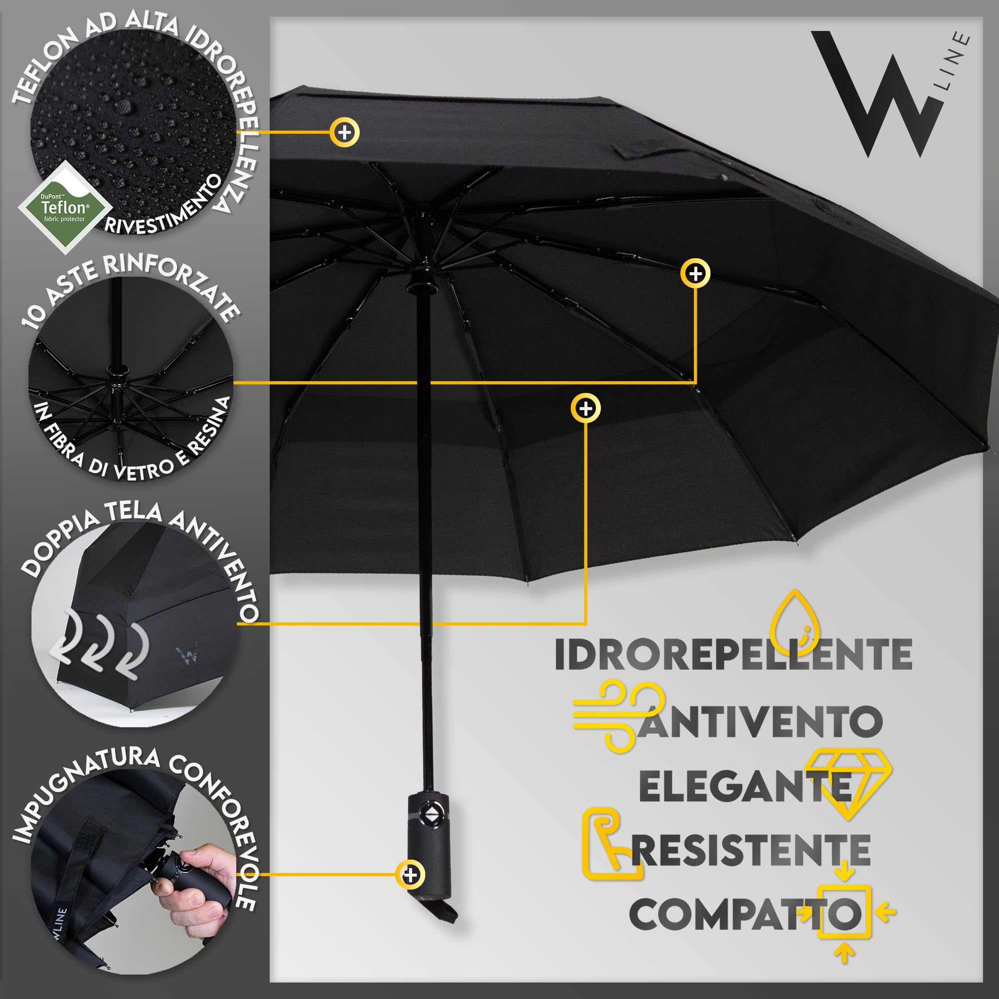 WLine Wind Ombrello Pieghevole Antivento da Pioggia con 10 Aste Rinforzate e Tela Idrorepellente 210T - Ombrello Portatile Resistente Apri e Chiudi Automatico, Diametro 104cm (Nero con Custodia)