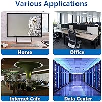 Vista 8 de Cable de ethernet cat. 8