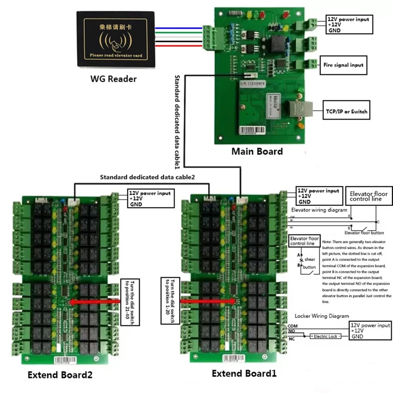 Lector biométrico de huellas dactilares y tarjetas RFID, panel Control acceso puerta, tablero ascensor, 10/20 pisos para Seguridad Eléctrica(DK10K)