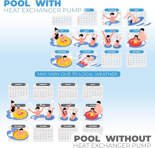 Miniatura 6 de XtremepowerUS Calentador de piscina de hasta 4,000 galones para piscina sobre el suelo, intercambiador de calor de titanio, bomba de calor para