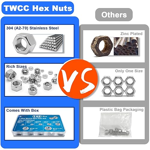 Miniatura 3 de ZQZ Juego surtido de tuercas hexagonales de acero inoxidable de 145 piezas M3 M4 M5 M6 M8 M10 M12 tuercas hexagonales métricas