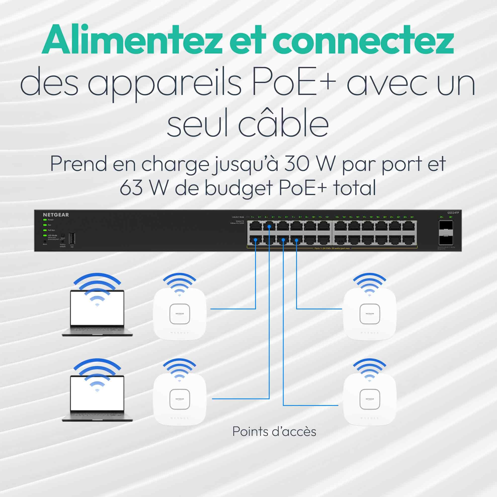 NETGEAR Smart Switch manageable Easy Gigabit Ethernet 5 Ports avec PoE+ - avec 4 Ports PoE+ 63 W, sans Ventilateur, Montage sur Un Bureau ou au Mur (GS105EP)