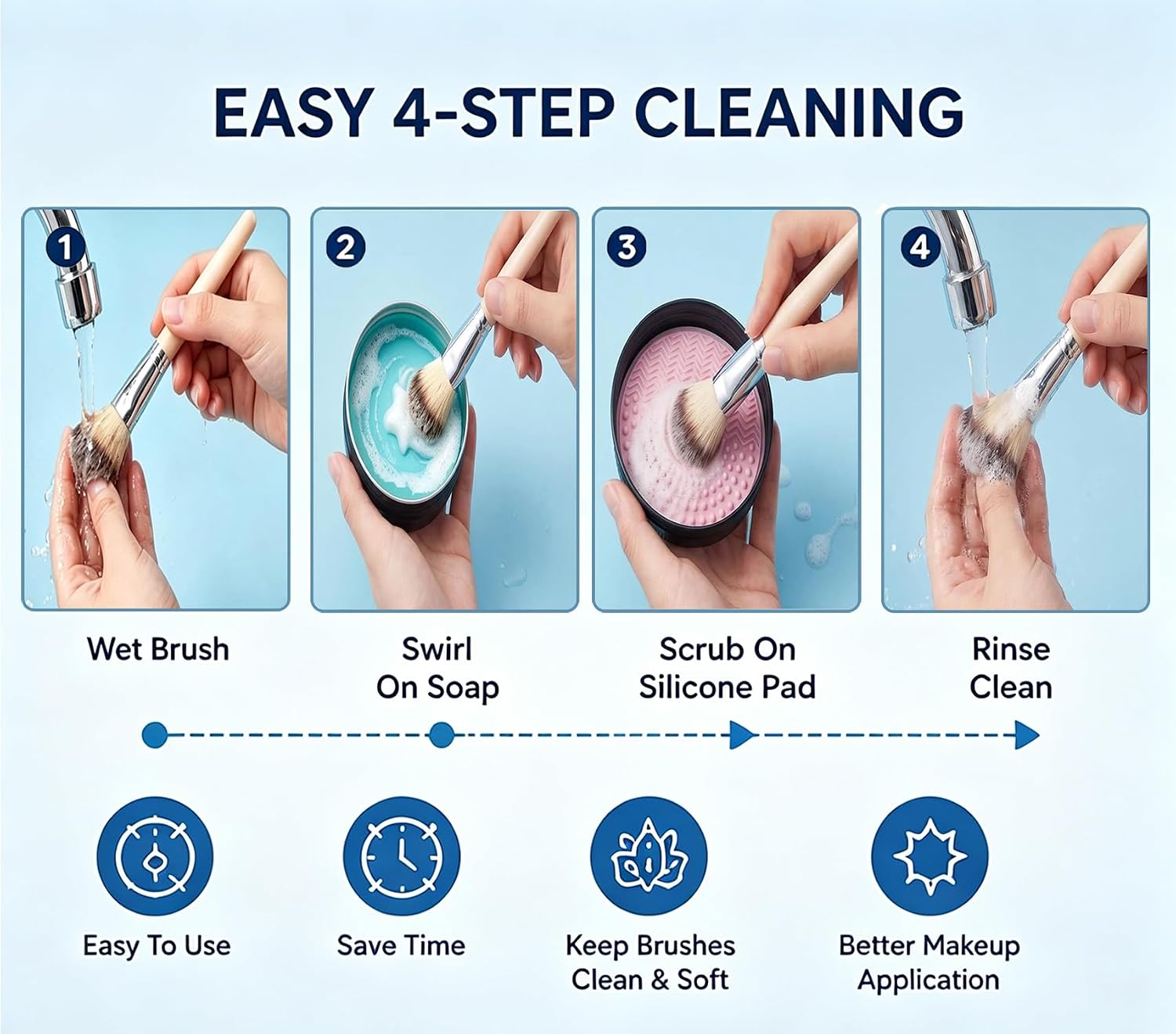 Makeup Brush Cleaner Soap, 2.12 oz (60g), 2-in-1 Tin Box with Silicone Cleaning Mat Lid, Works with Electric Makeup Brush Cleaner Machine, Deep Clean for Brushes & Sponges