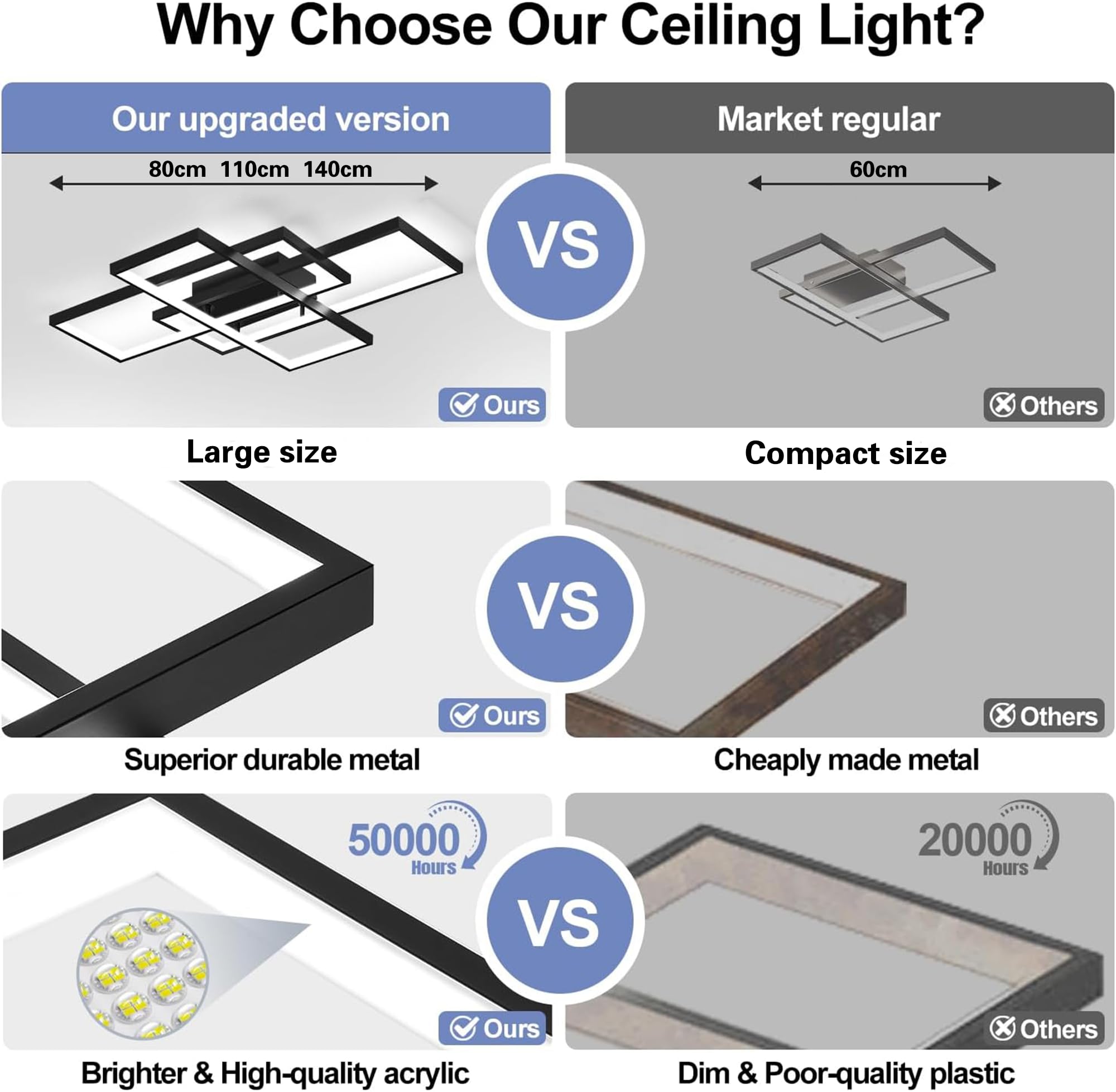 Plafoniera Led a Soffitto Moderna,54w 5400lm,Lampada da Soggiorno con Telecomando,Rettangolare Struttura in Alluminio e Creativa in Acrilico,Dimmerabile 3000k-6500k