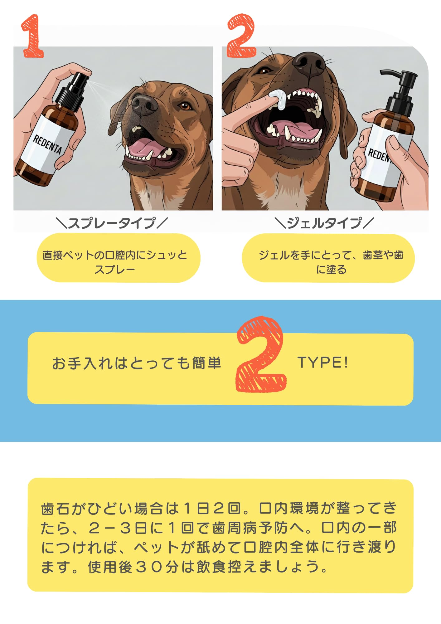 Amazon | ReDenta(リデンタ) 犬猫用・歯石ケアスプレー 50ml