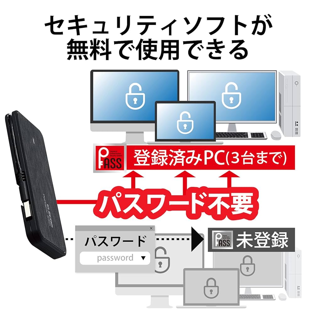 エレコム SSD 外付け 500GB USB3.2(Gen2) 読込速度500MB/秒 アルミ筐体 スライド式 キャップレス 【PS5/PS4/テレビ録画 対応】 ブラック ESD-EMA0500GB Amazon | エレコム SSD 外付け 500GB USB3.2(Gen2) 読込速度