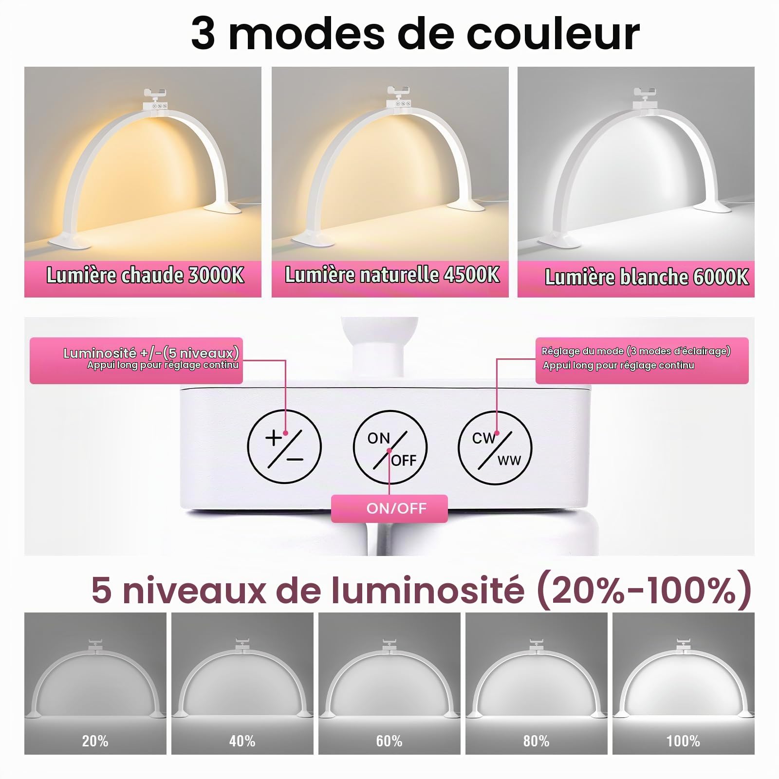 48W Lampe Demi Lune Onglerie, 81cm Arc Lumiere Ongle, Blanc
