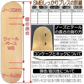 Amazon | SMBLANKS製 8.0インチ MANDANA しっかりプレス