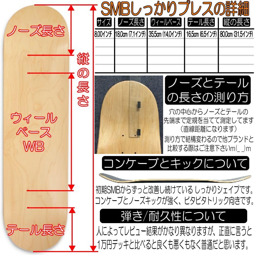 Amazon | SMBLANKS製 8.0インチ KR-Vintage しっかりプレス