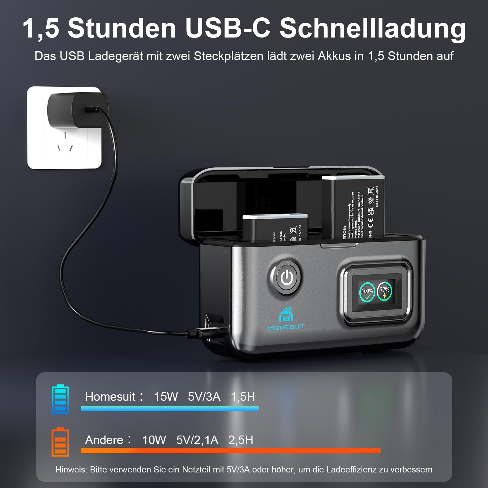 Homesuit NB-13L Akku 1700mAh & Dual Ladegerät für Canon PowerShot G5X, G5X Mark II, G7X, G7X Mark II, G7 X Mark III, SX720 HS, SX730 HS, SX740 HS, SX620 HS, G1X Mark III, G9X, G9X Mark II (2er-Pack)