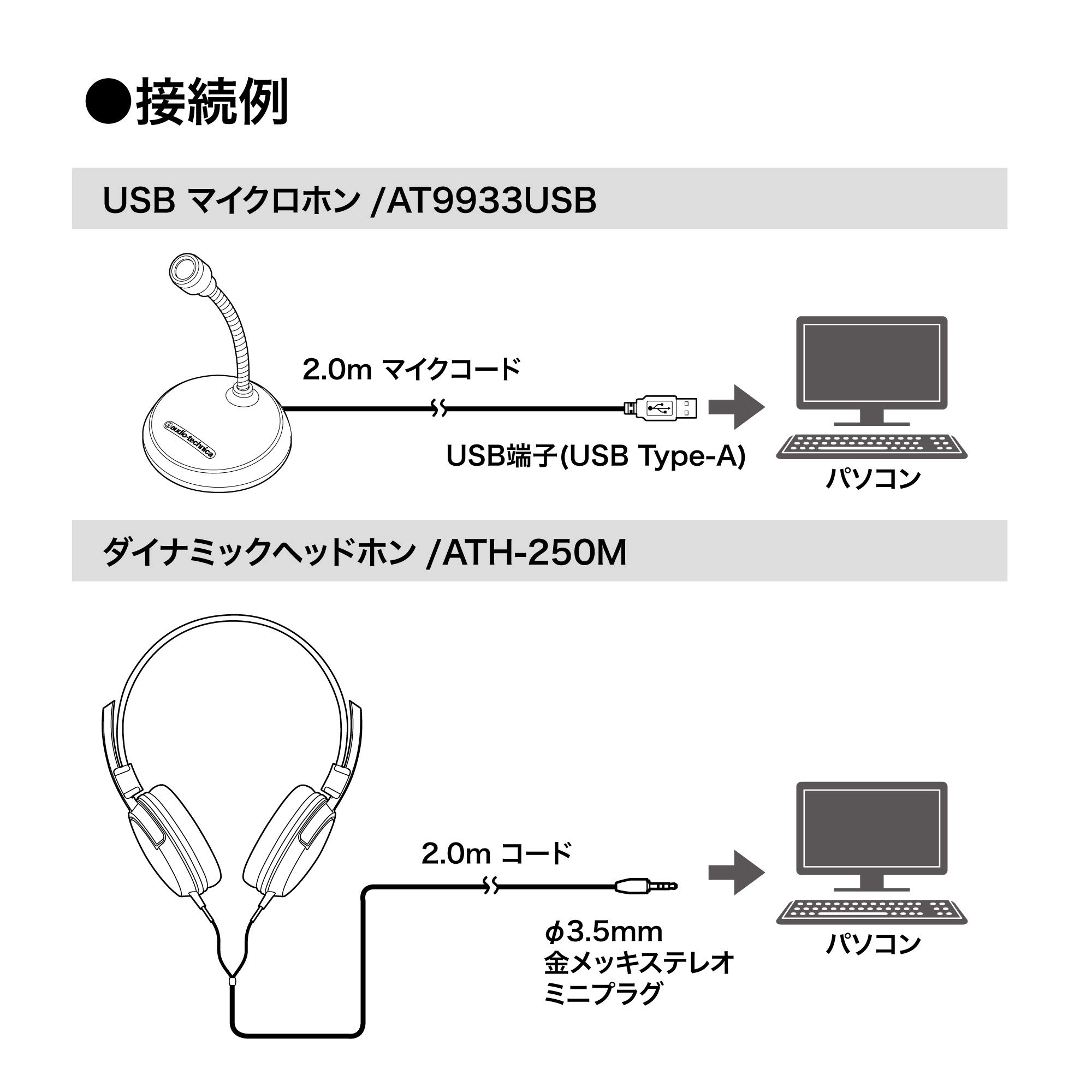 Amazon.co.jp: audio-technica USBマイクロホン ヘッドホン