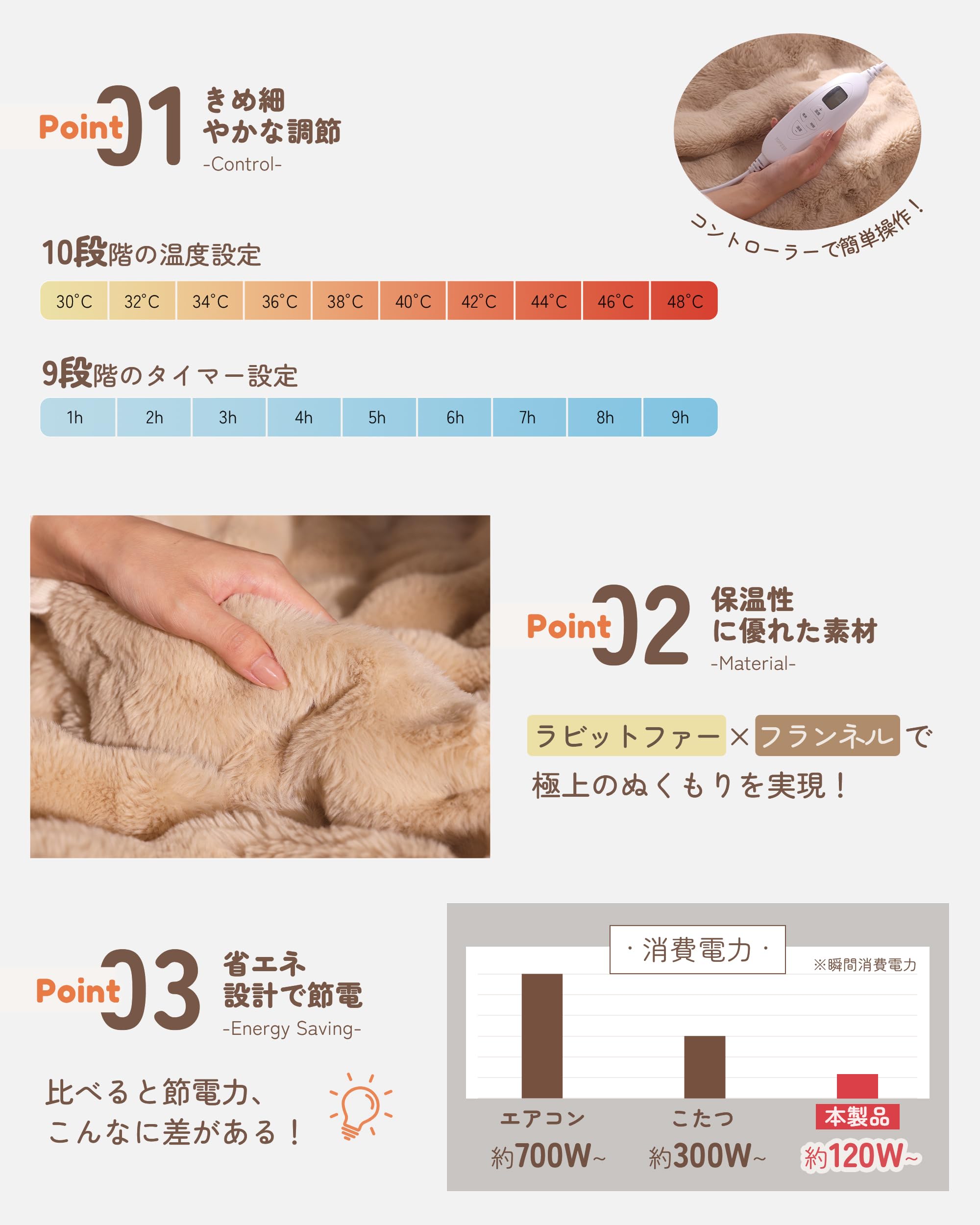 Amazon.co.jp : 電気毛布 掛け敷き兼用 TOPZEE 電気掛敷毛布 ラビット